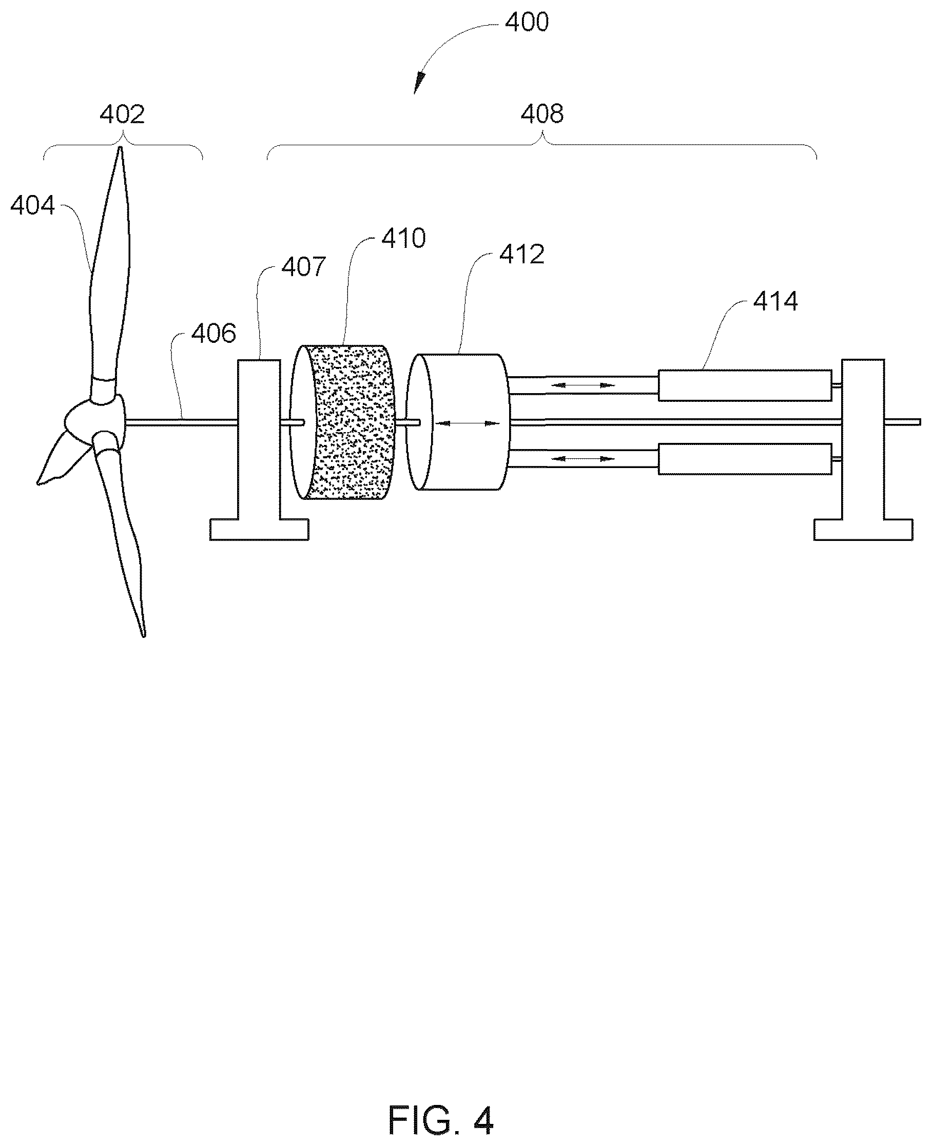 Patent US12410776 Figure 4 – Self-regulating small wind turbine generator system and method