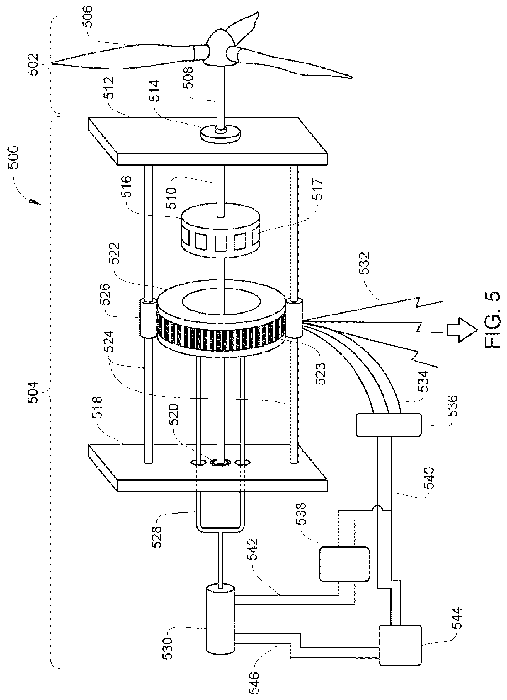 Patent US12410776 Figure 5 – Self-regulating small wind turbine generator system and method