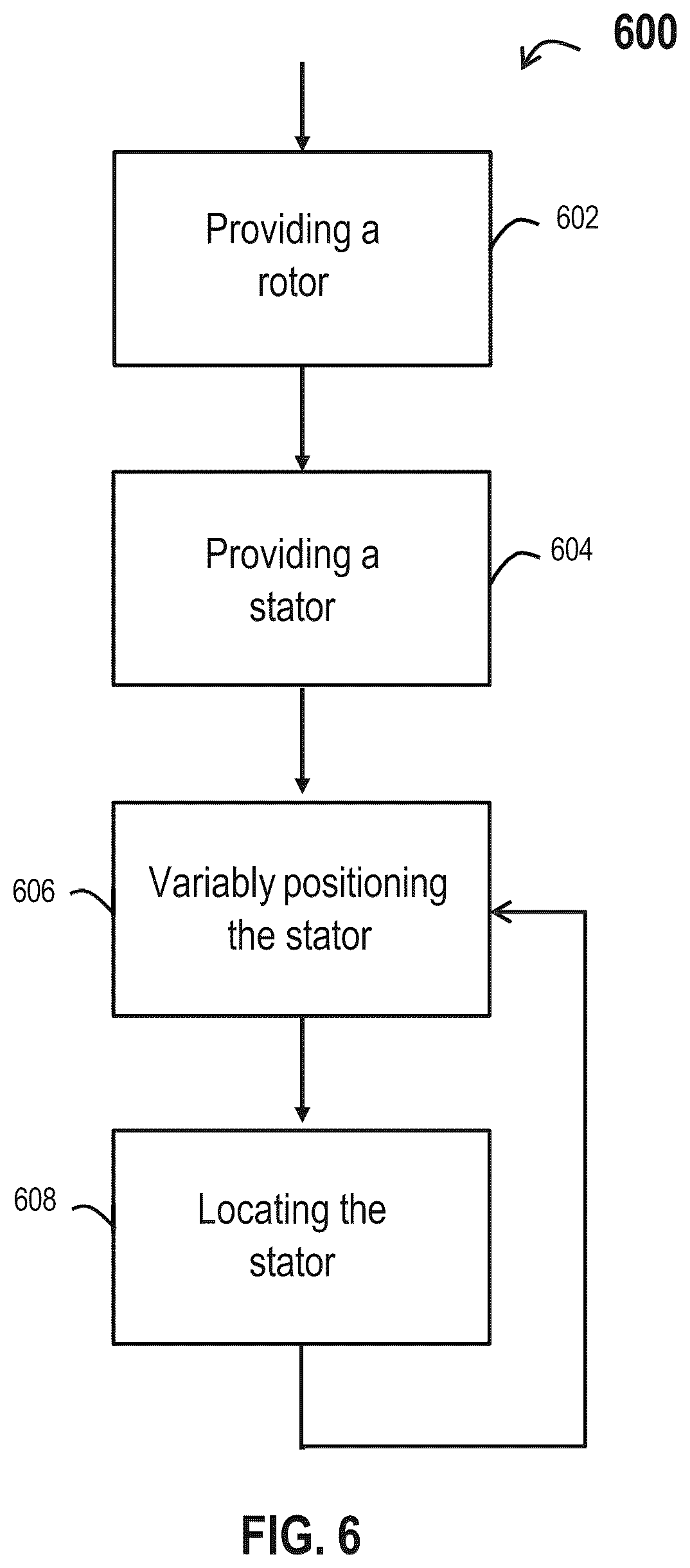 Patent US12410776 Figure 6 – Self-regulating small wind turbine generator system and method