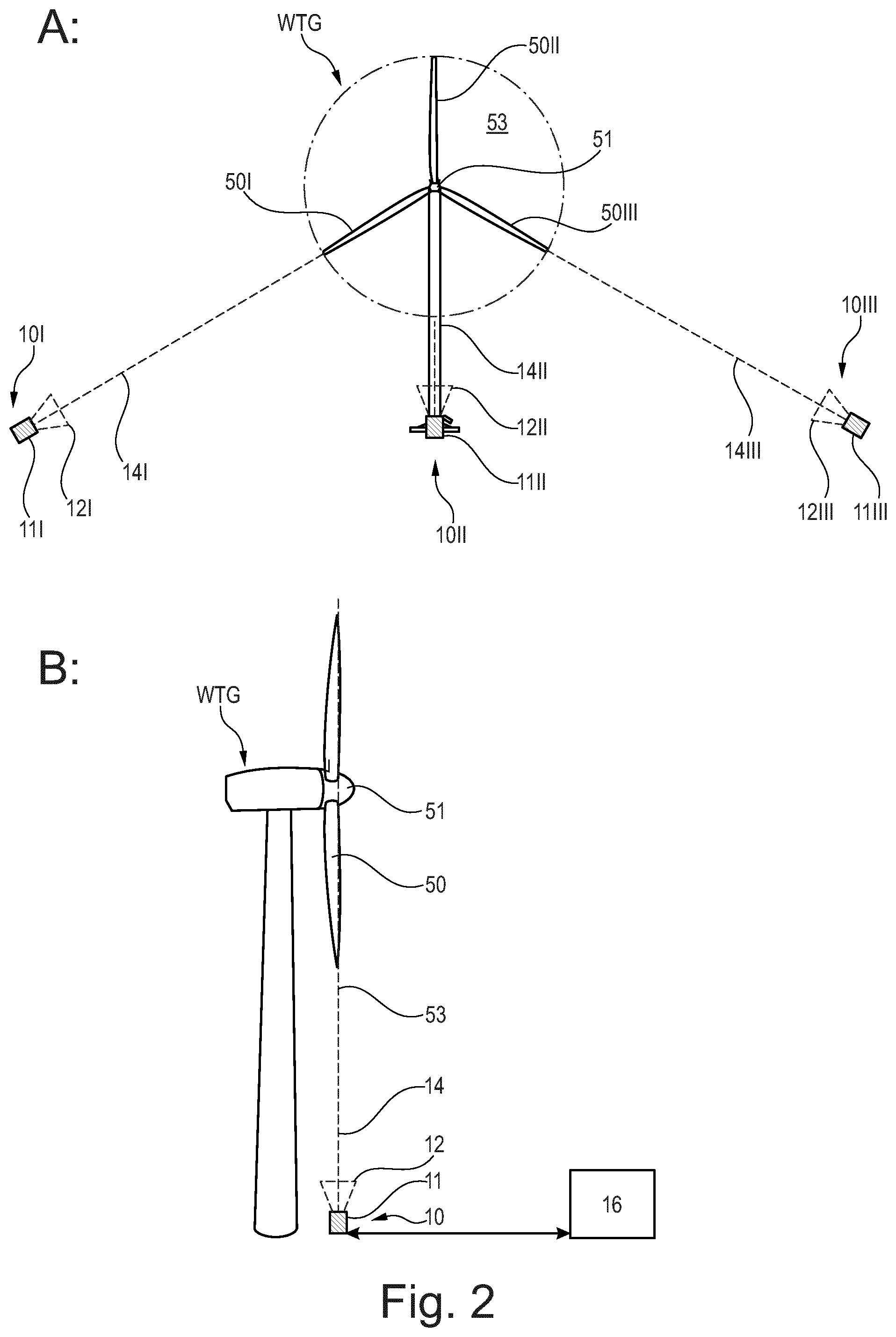 Patent US12410779 Figure 2 – Method and system for visual inspection of wind turbine generators