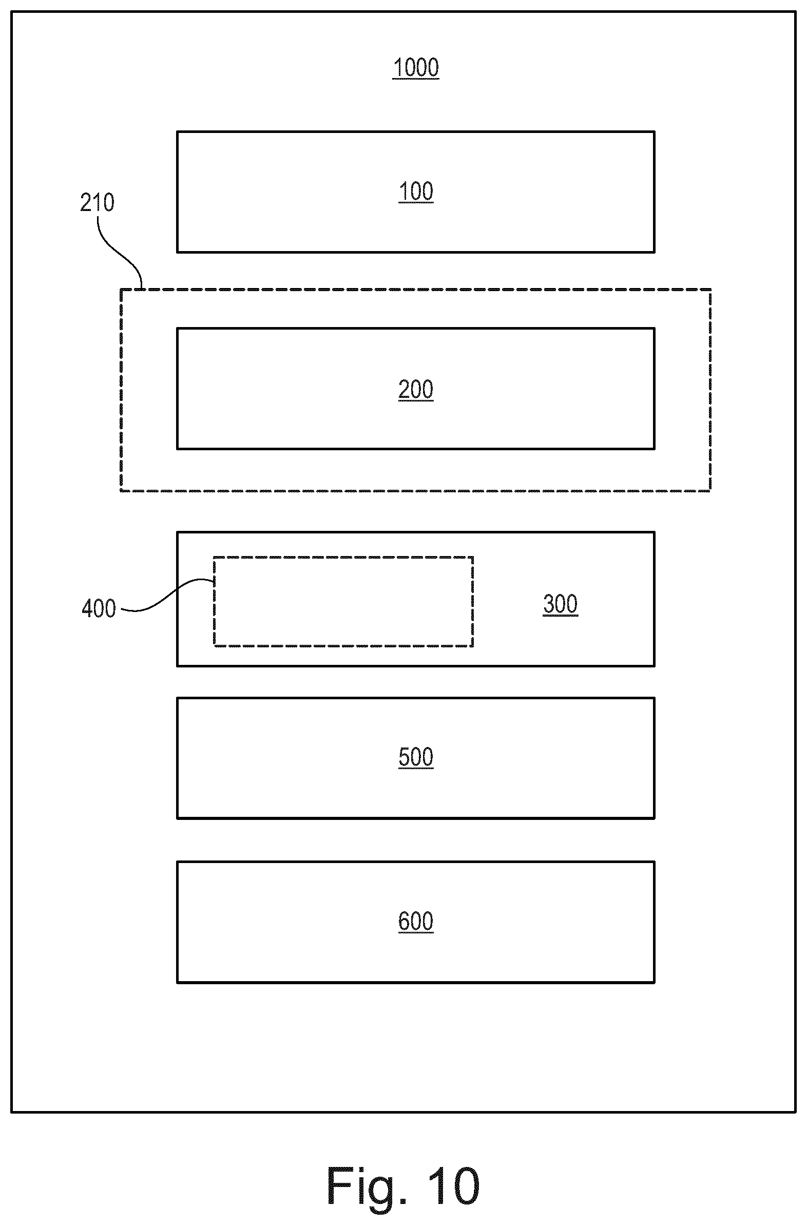 Patent US12410779 Figure 10 – Method and system for visual inspection of wind turbine generators