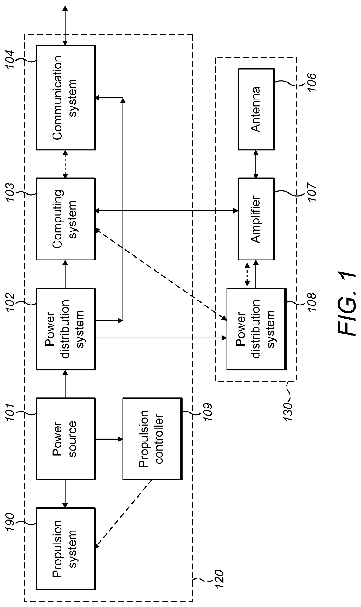 Patent US12410783 Figure 1 – Spacecraft propulsion system and method of operation