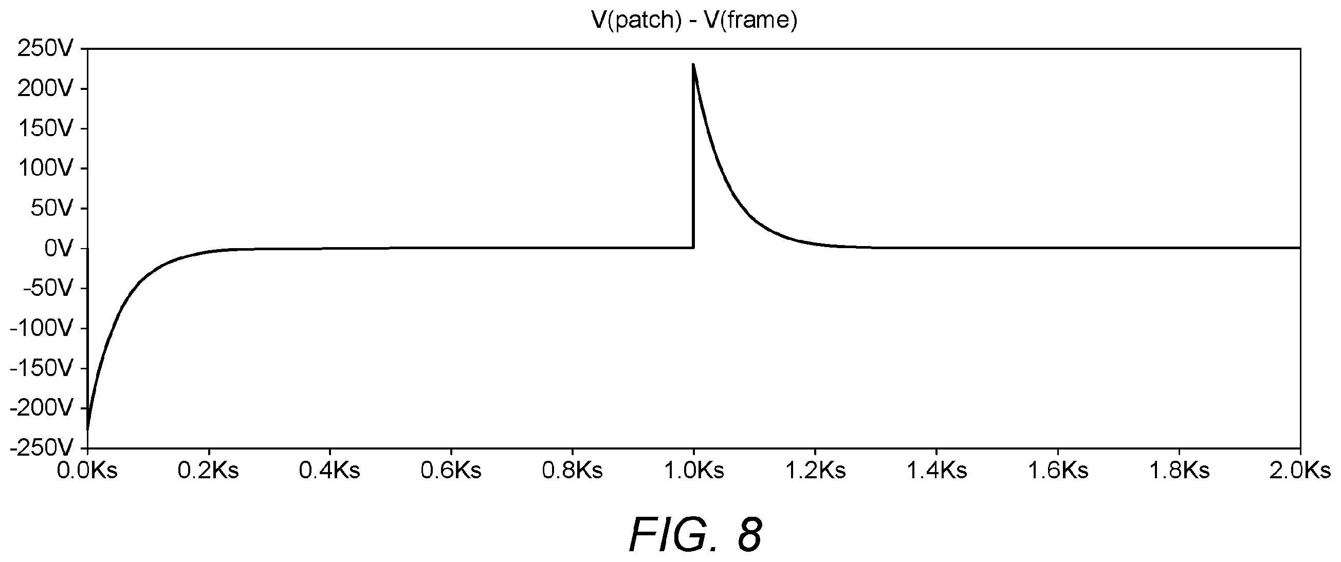 Patent US12410783 Figure 8 – Spacecraft propulsion system and method of operation