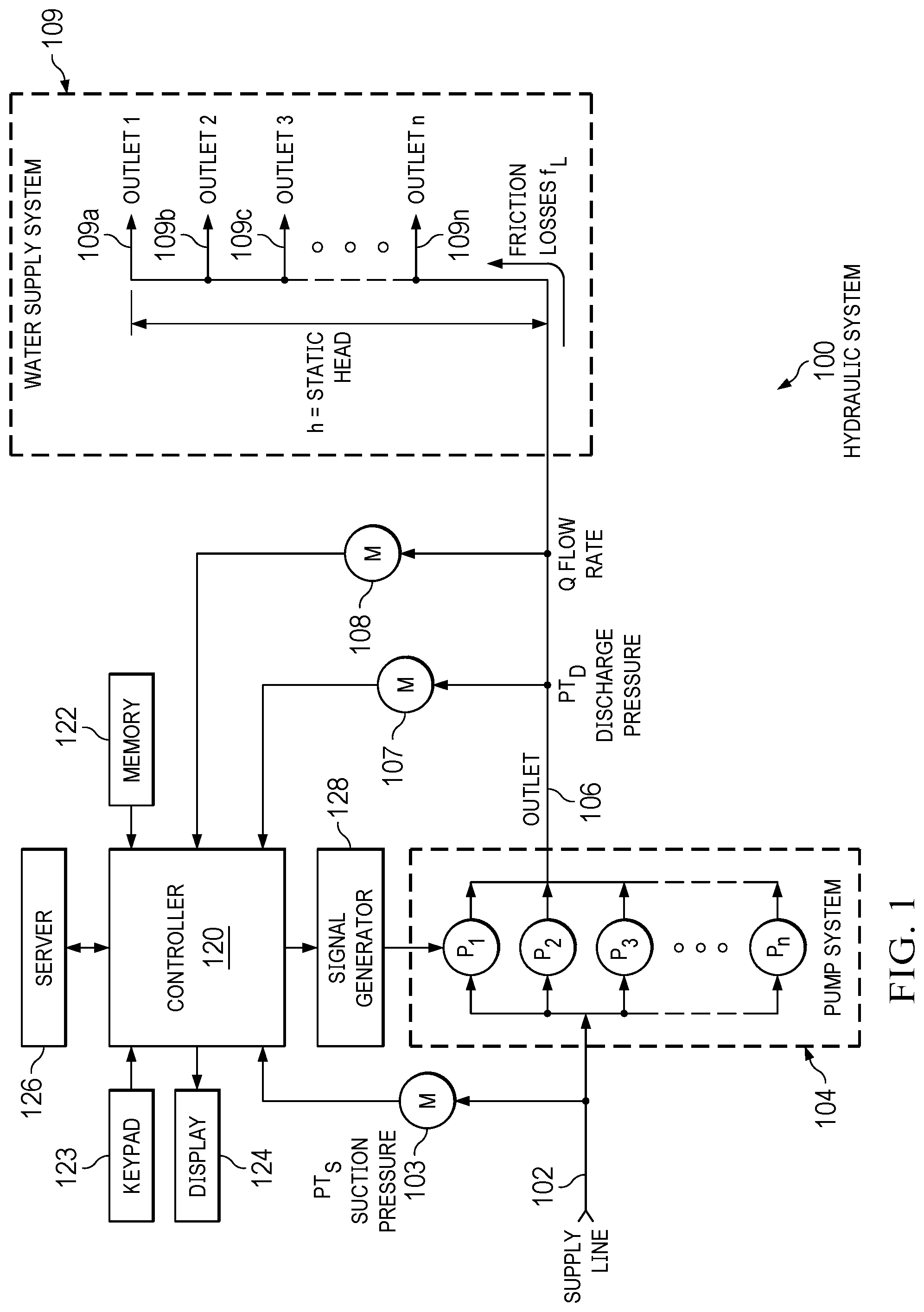 Patent US12410786 Figure 1 – Booster pump controller and method of use