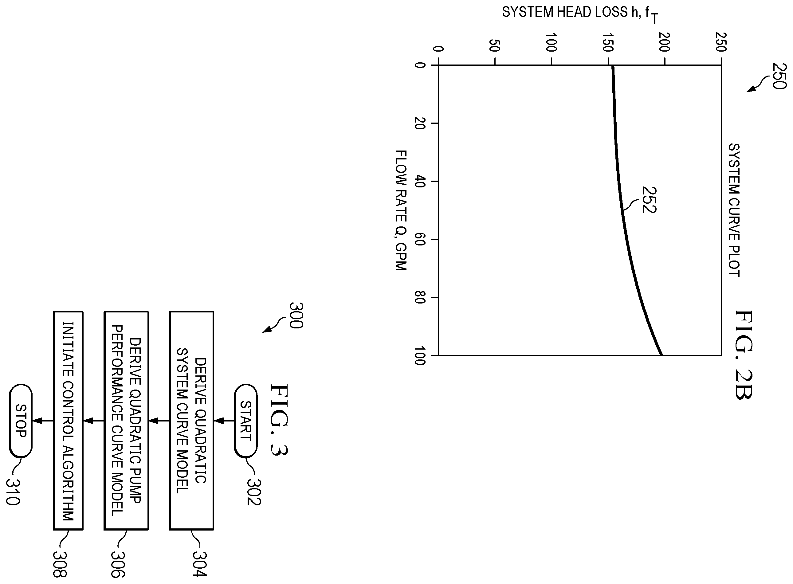 Patent US12410786 Figure 3 – Booster pump controller and method of use