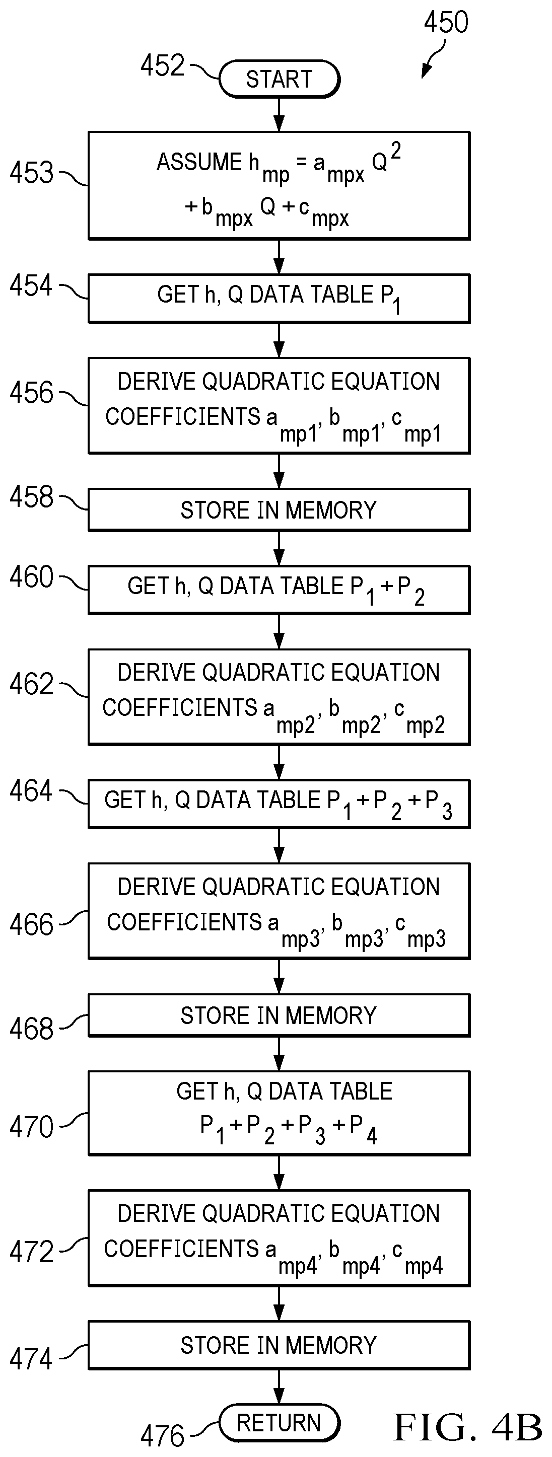 Patent US12410786 Figure 5 – Booster pump controller and method of use