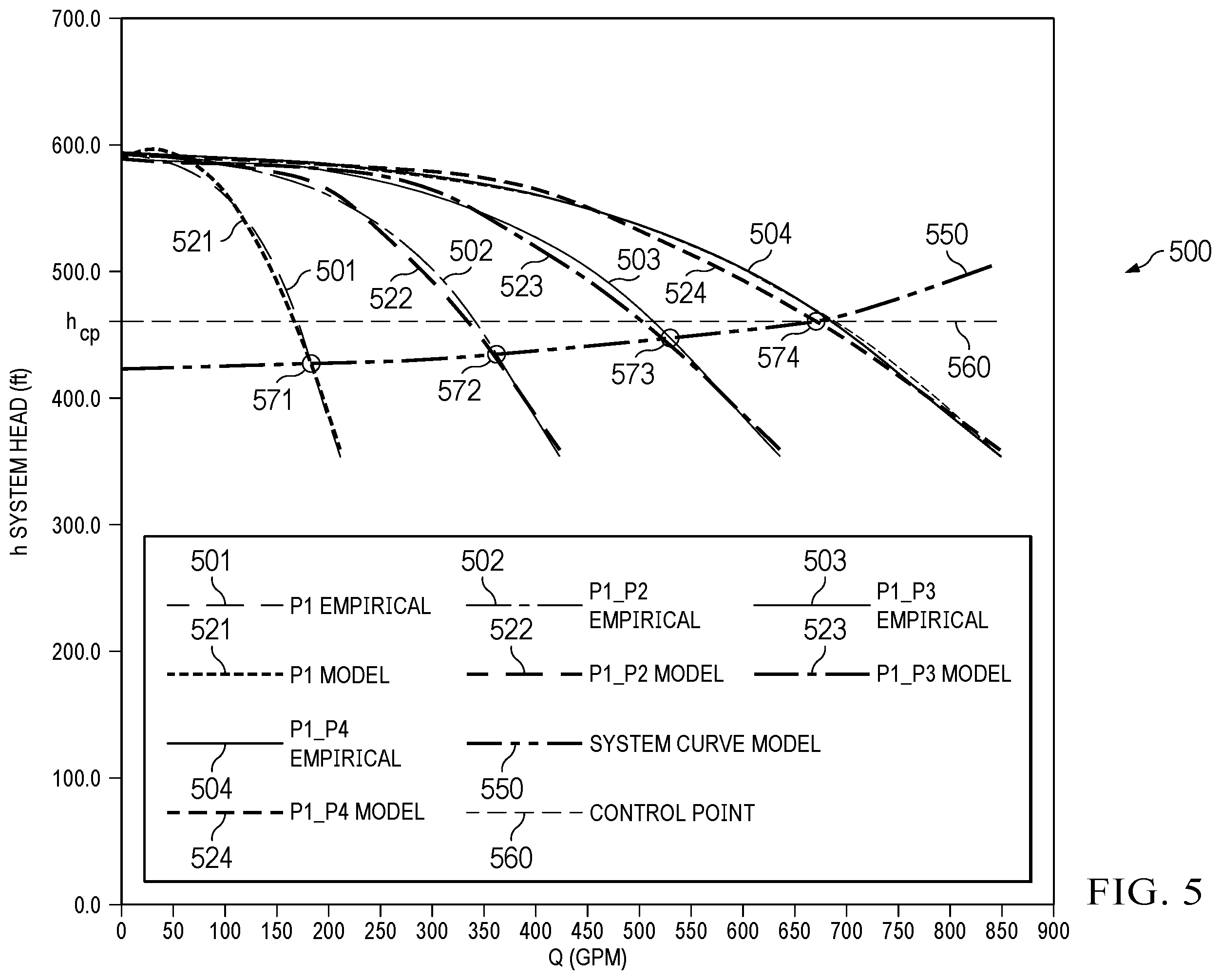 Patent US12410786 Figure 6 – Booster pump controller and method of use