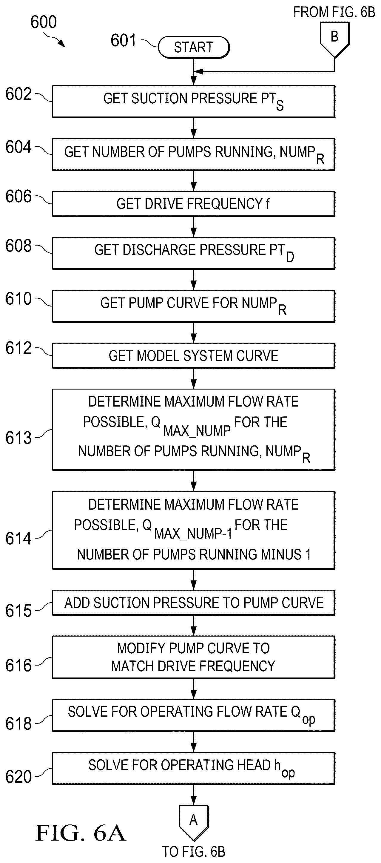 Patent US12410786 Figure 7 – Booster pump controller and method of use