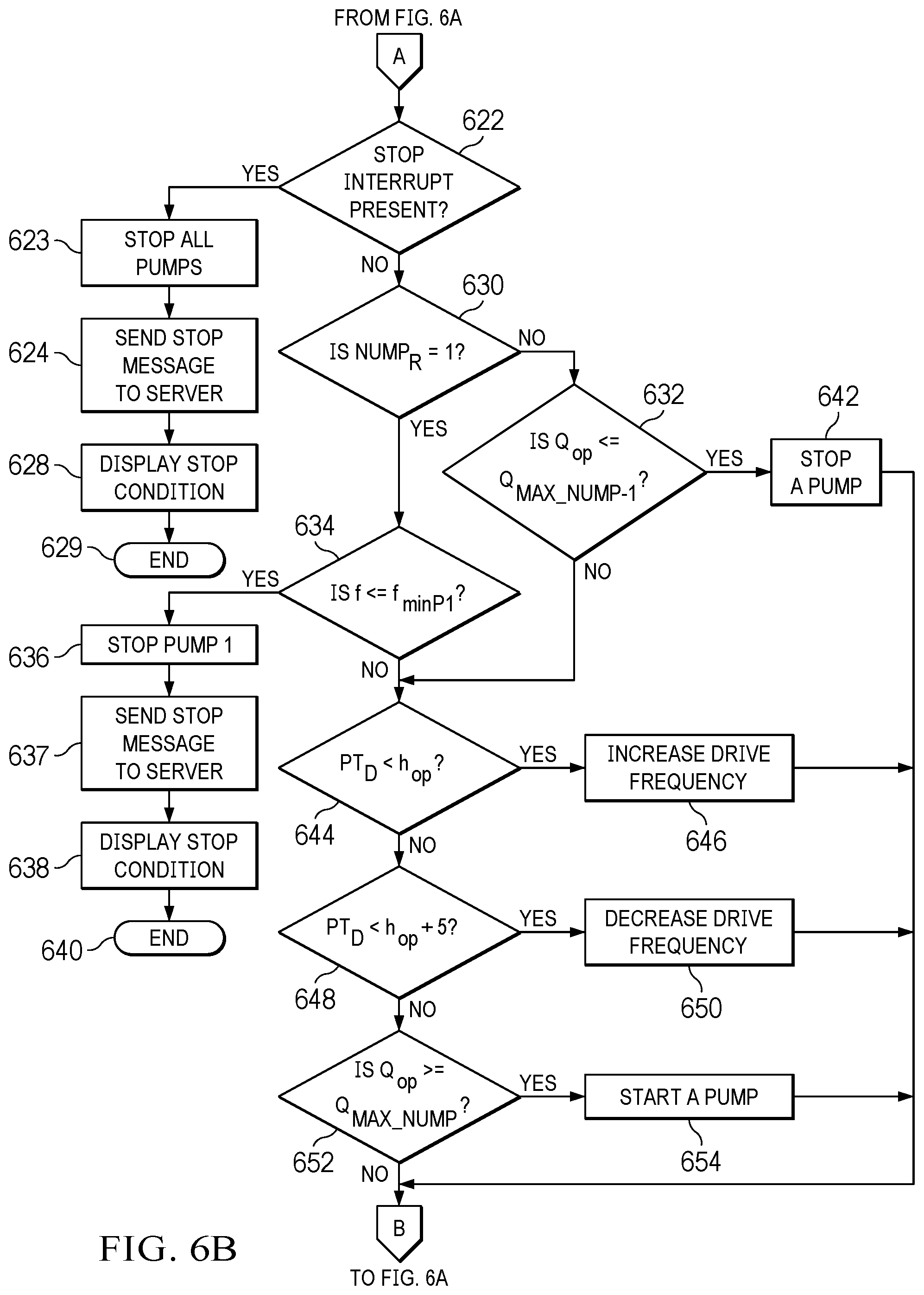 Patent US12410786 Figure 8 – Booster pump controller and method of use