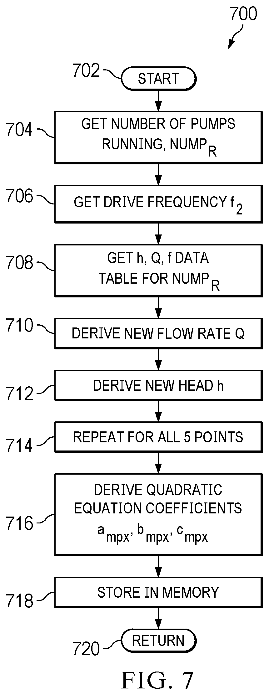 Patent US12410786 Figure 9 – Booster pump controller and method of use
