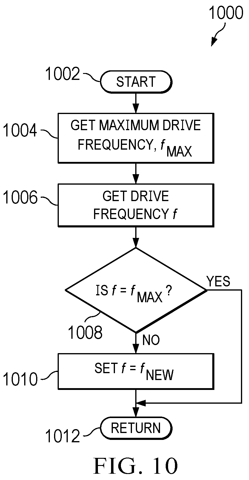 Patent US12410786 Figure 11 – Booster pump controller and method of use