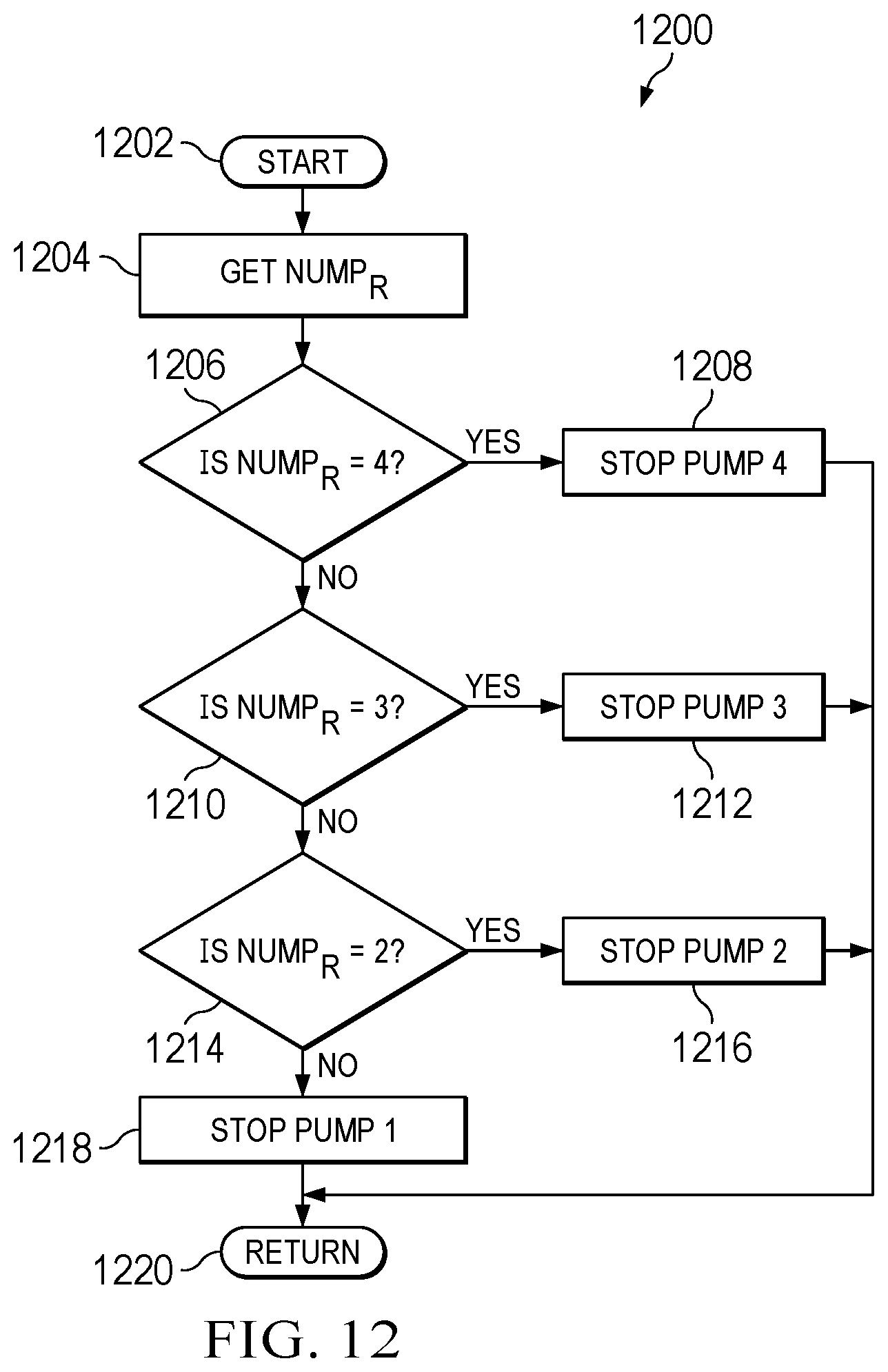 Patent US12410786 Figure 13 – Booster pump controller and method of use