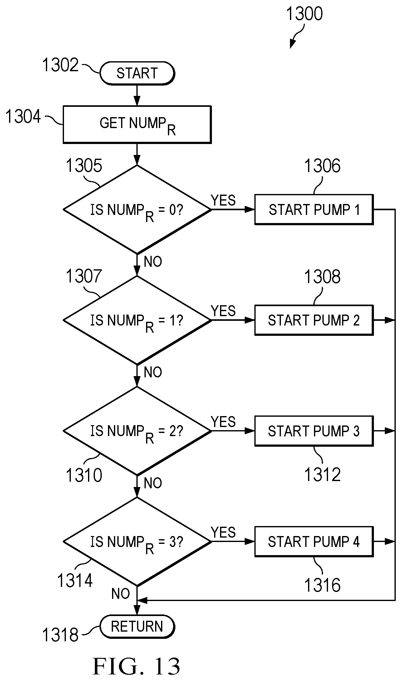 Patent US12410786 Figure 14 – Booster pump controller and method of use