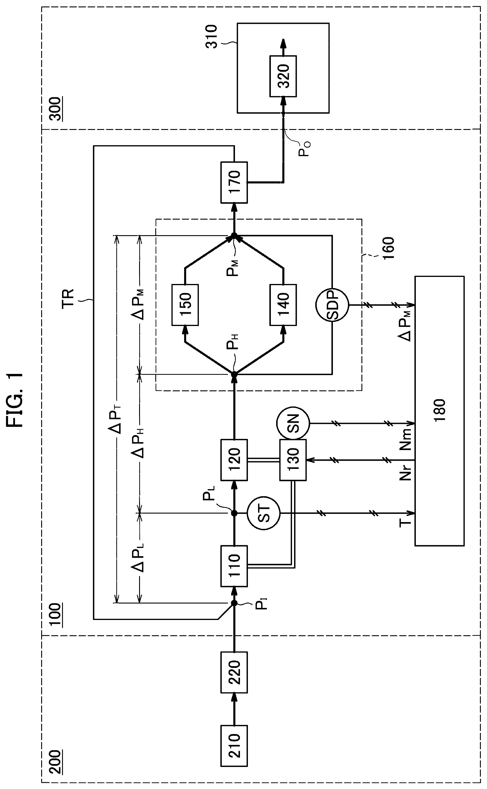 Patent US12410791 Figure 1 – Fuel supply system and fuel supply method for aircraft gas turbine engine