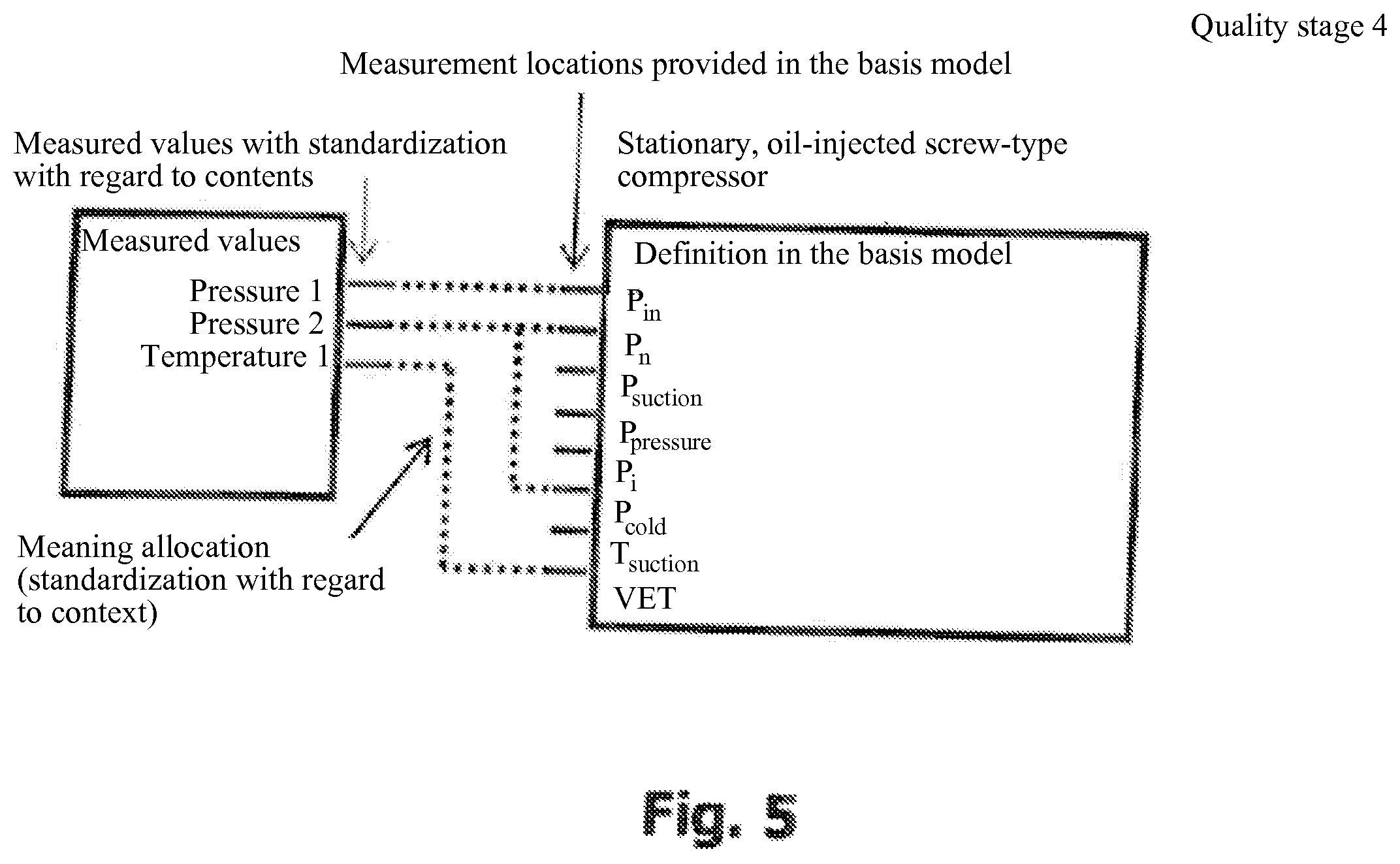 Patent US12410795 Figure 5 – Measured value standardization