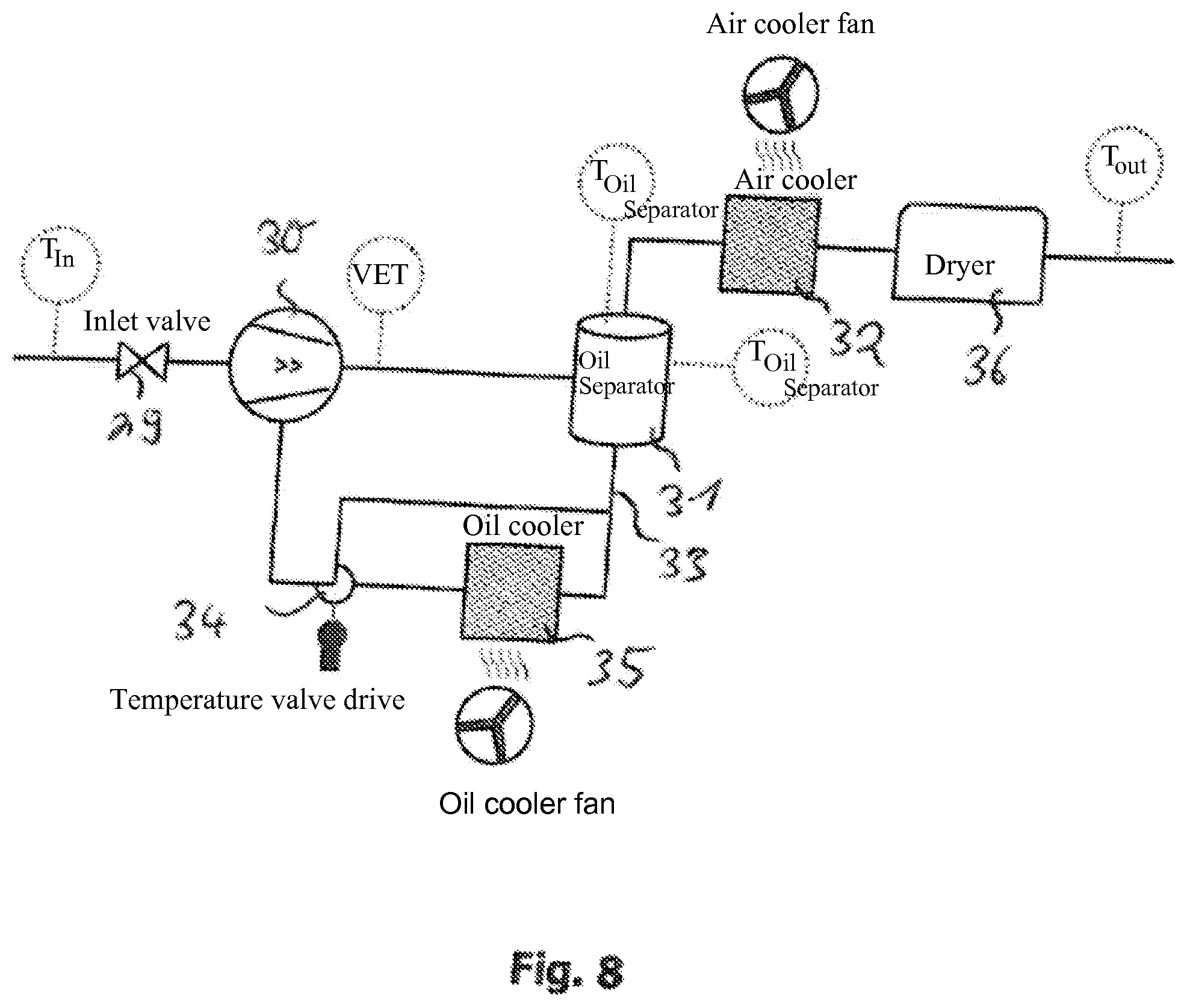 Patent US12410795 Figure 8 – Measured value standardization