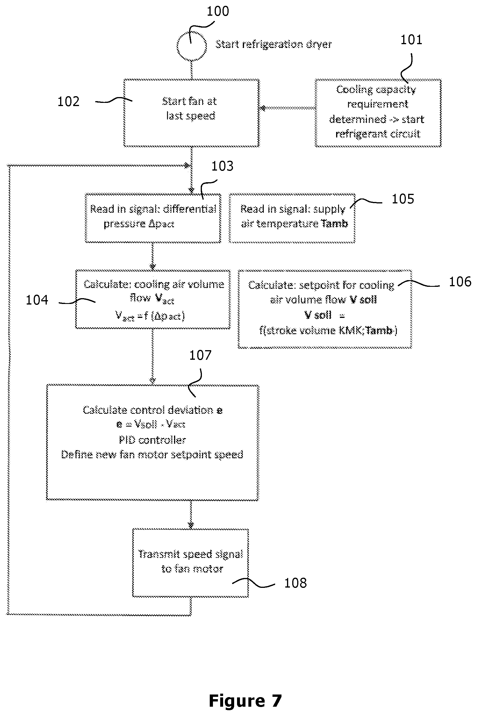 Patent US12410797 Figure 7 – Compressed air station