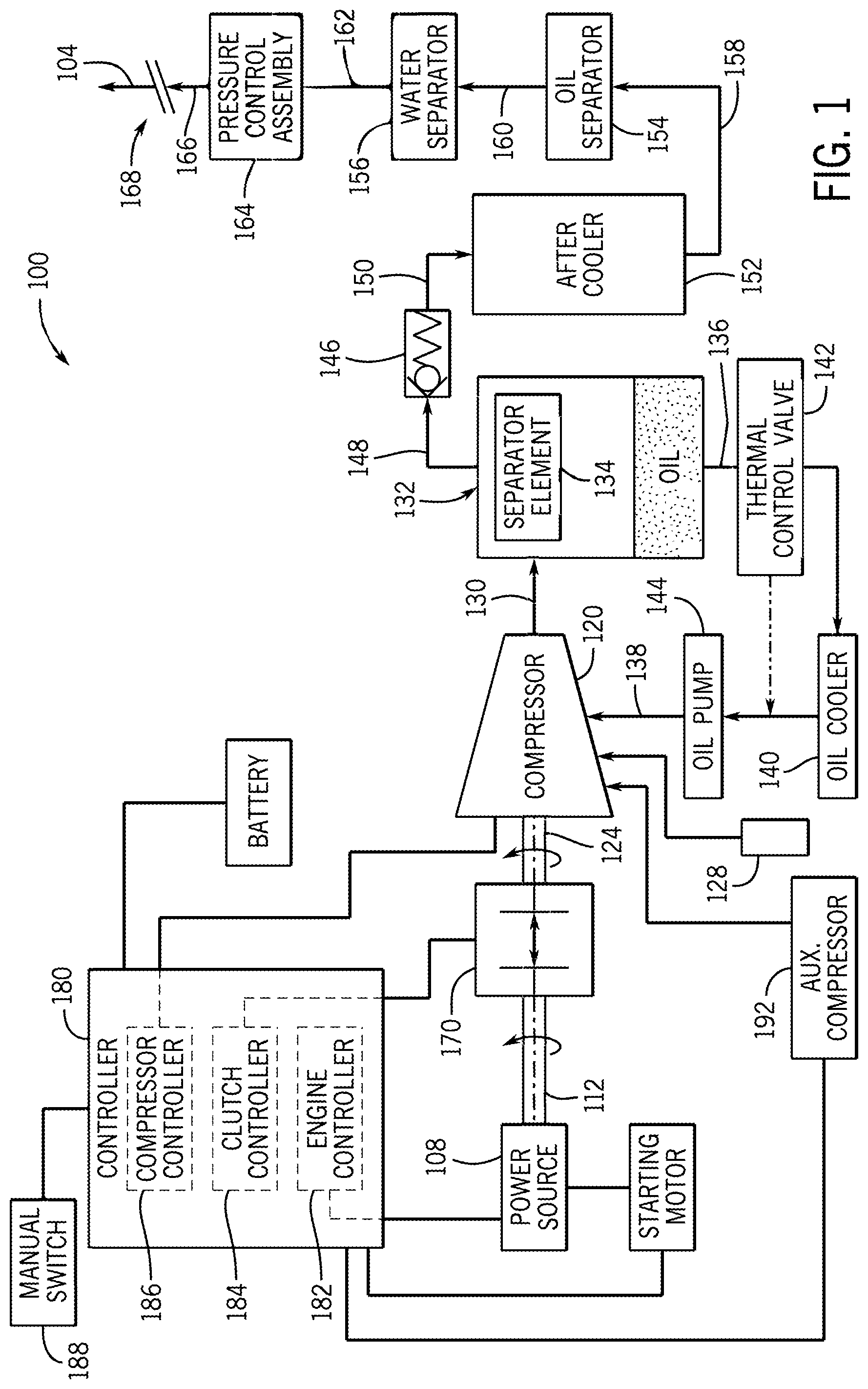 Patent US12410799 Figure 1 – Secondary airflow paths for air compressors