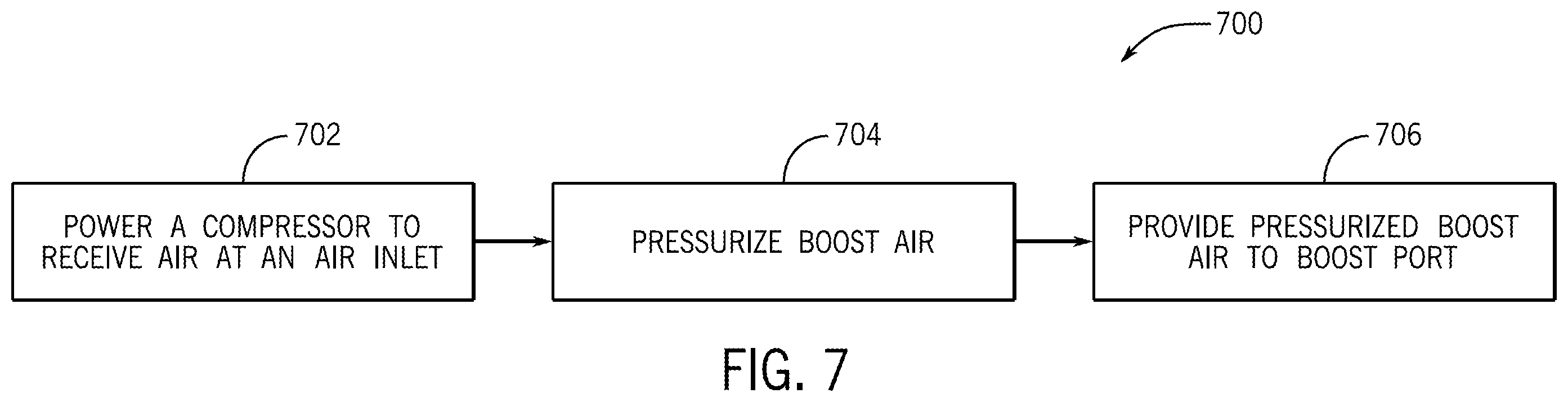 Patent US12410799 Figure 7 – Secondary airflow paths for air compressors