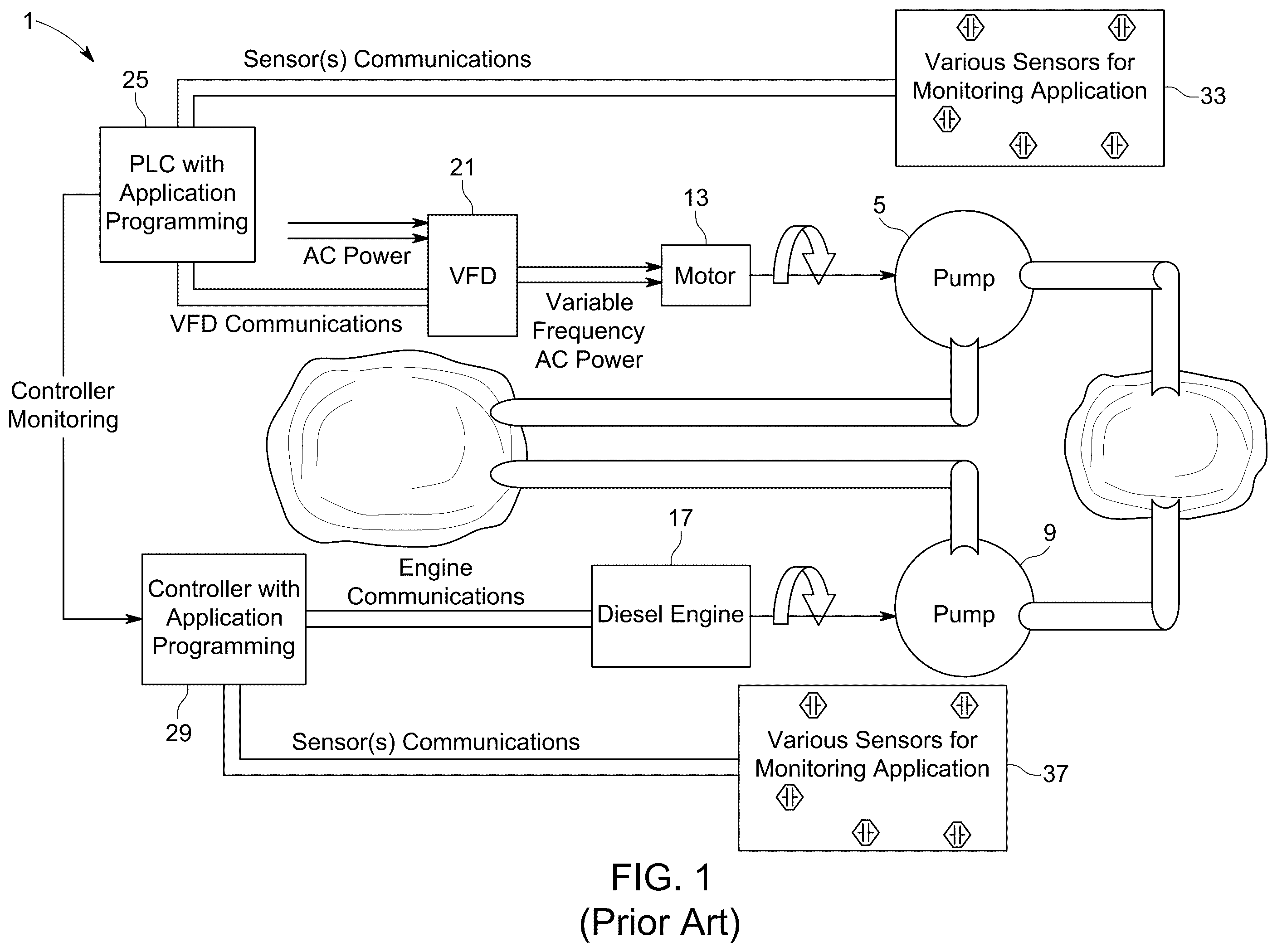 Patent US12410801 Figure 1 – Variable frequency drive (VFD) controllers with engine failover and systems including the same