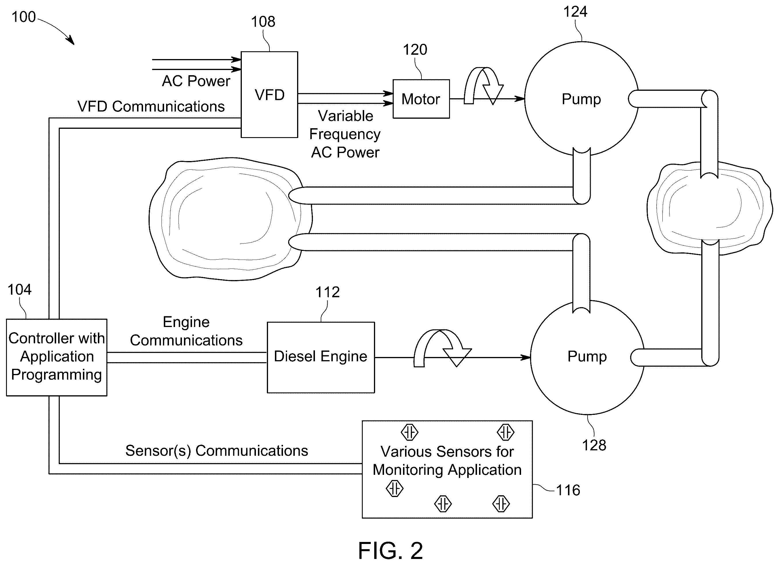 Patent US12410801 Figure 2 – Variable frequency drive (VFD) controllers with engine failover and systems including the same