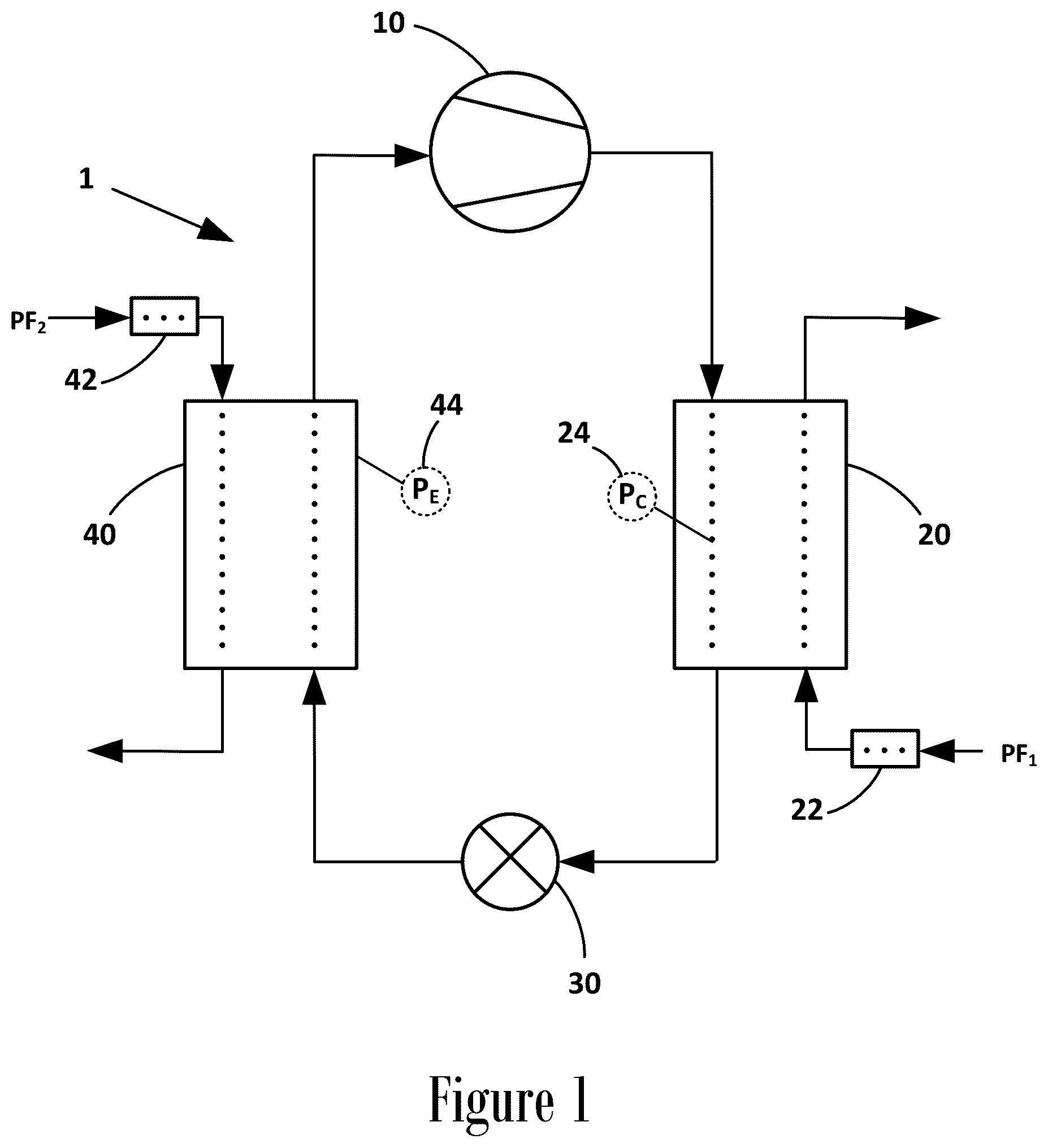 Patent US12410803 Figure 1 – Gas bearing management for a compressor