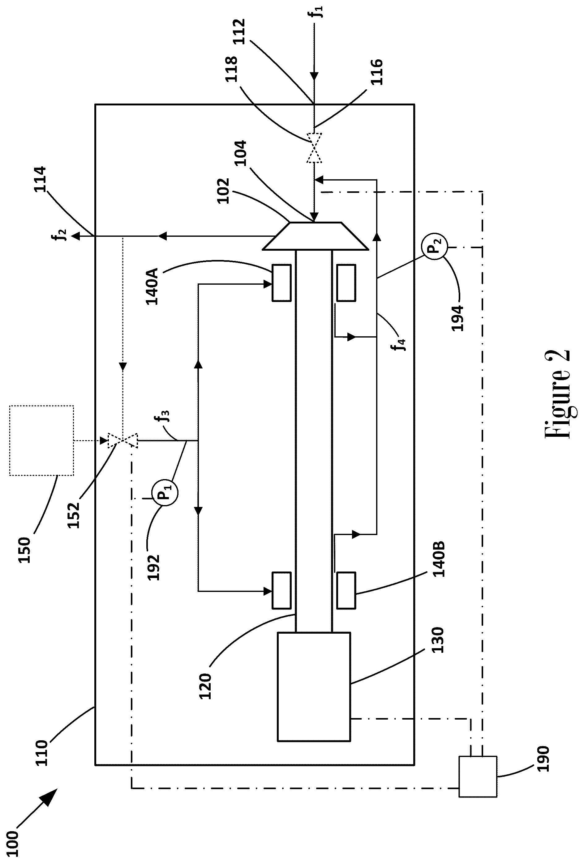Patent US12410803 Figure 2 – Gas bearing management for a compressor