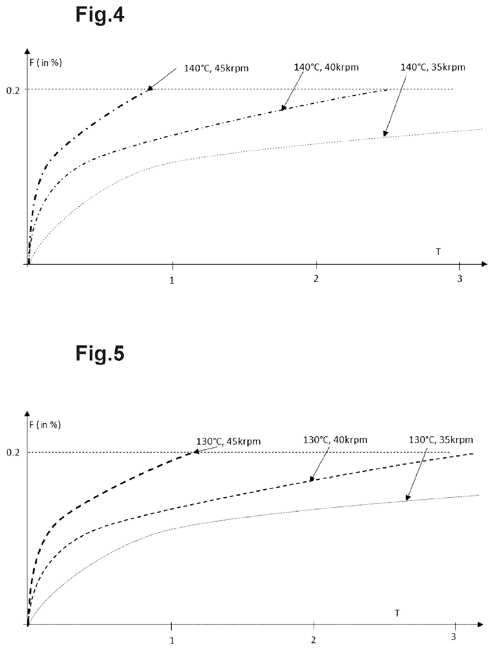 Patent US12410805 Figure 3 – Turbomolecular vacuum pump and associated method