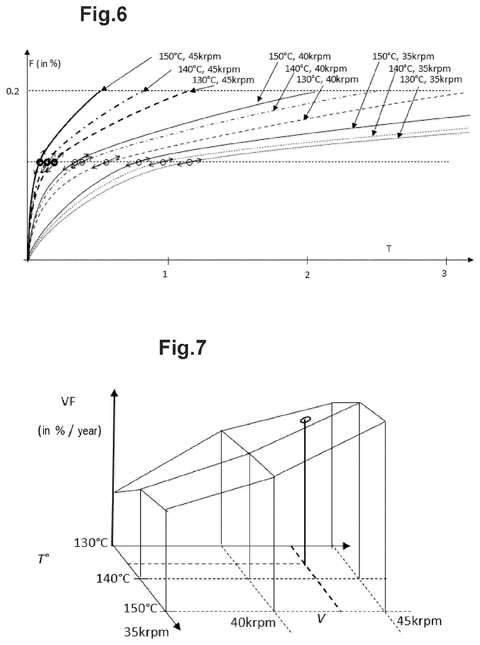 Patent US12410805 Figure 4 – Turbomolecular vacuum pump and associated method