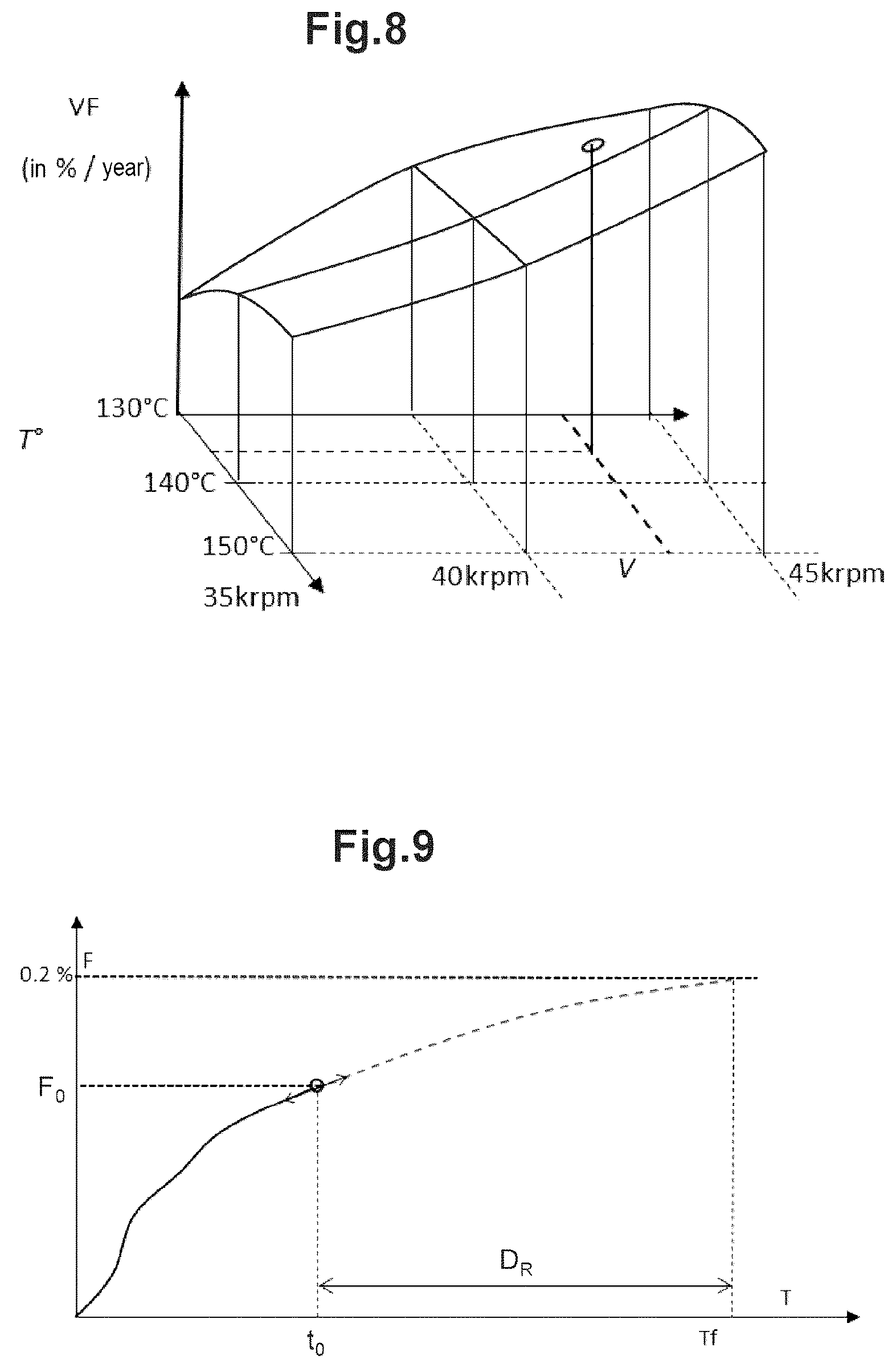 Patent US12410805 Figure 5 – Turbomolecular vacuum pump and associated method