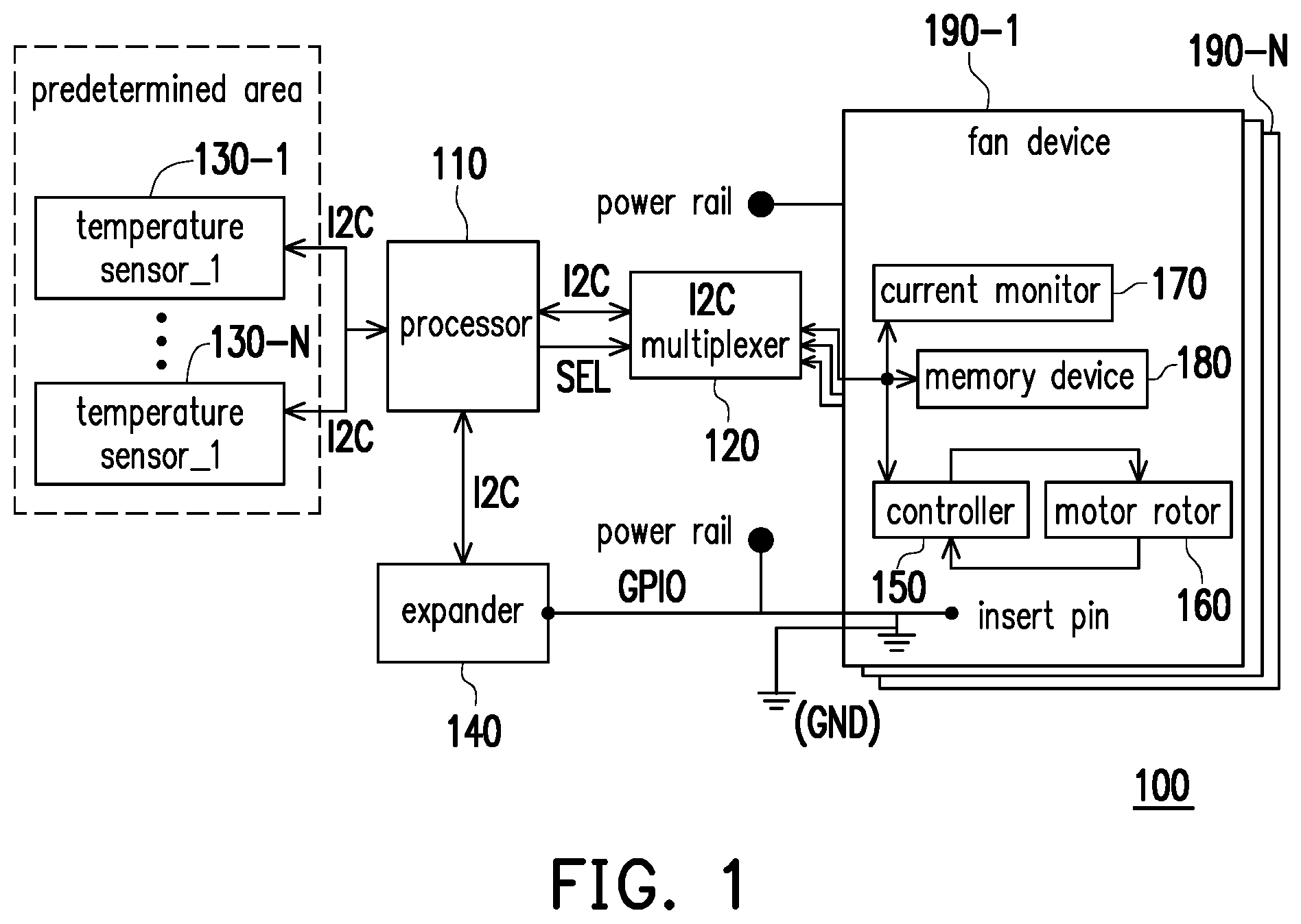 Patent US12410806 Figure 1 – Fan control method, processing device, and fan control system