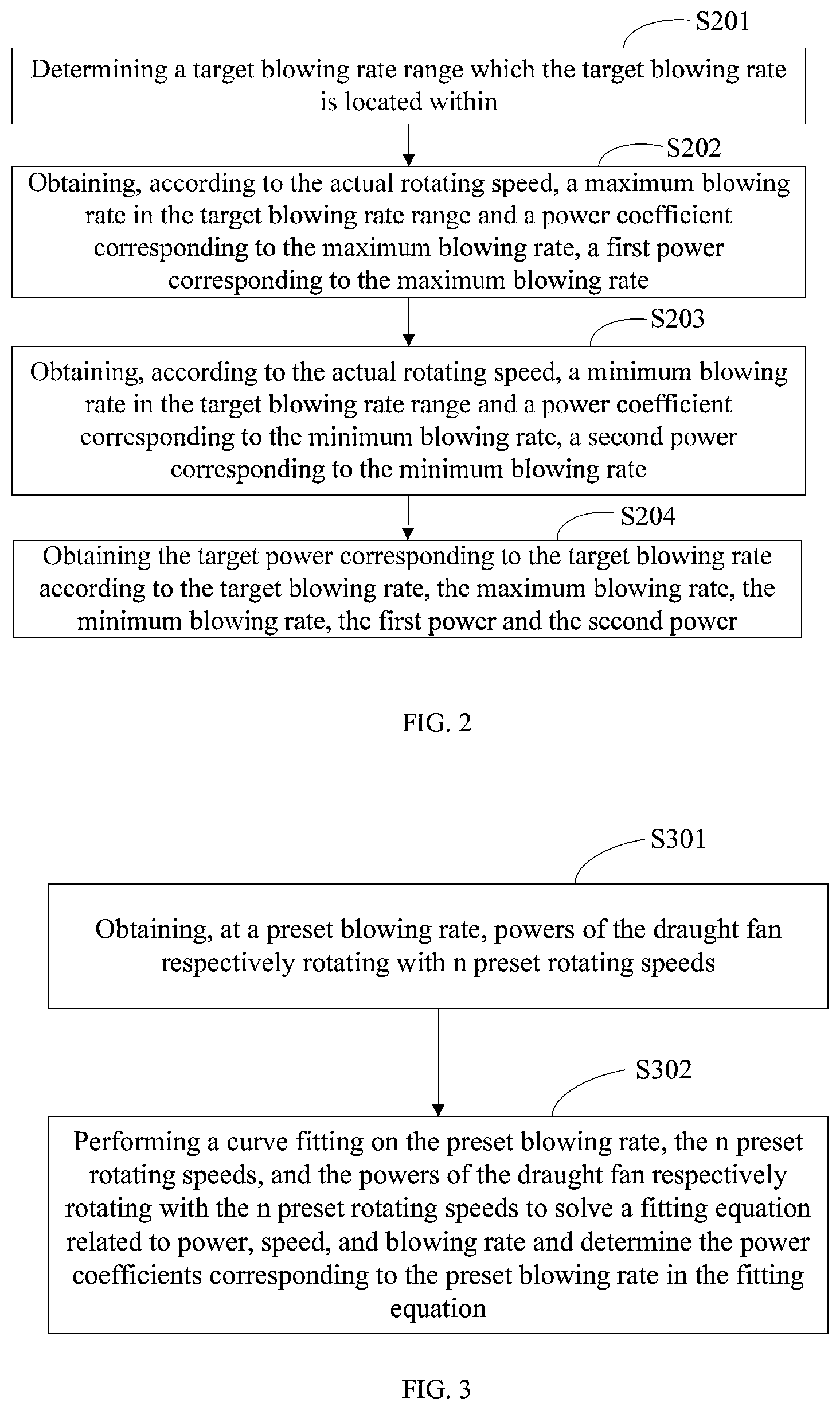 Patent US12410807 Figure 2 – Method for controlling draught fan, and draught fan device