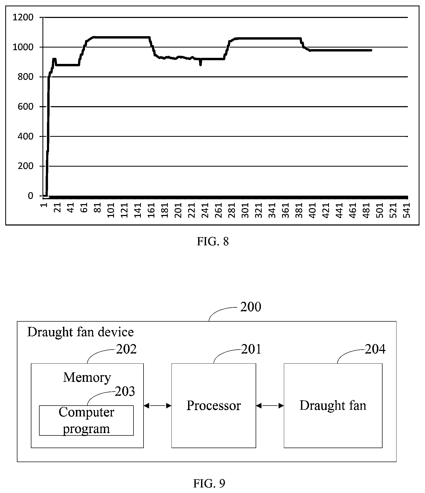 Patent US12410807 Figure 6 – Method for controlling draught fan, and draught fan device