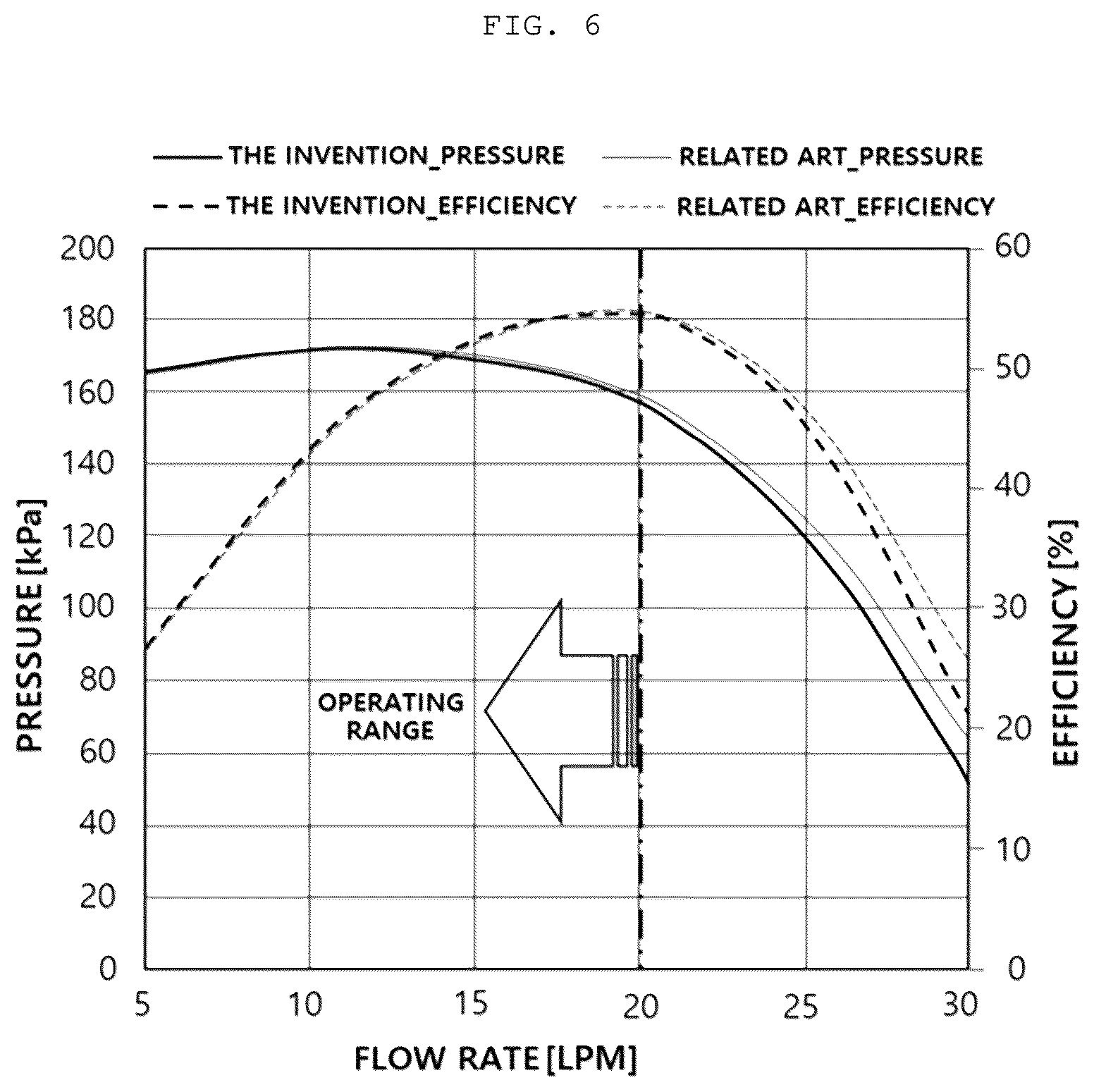 Patent US12410810 Figure 6 – Water pump