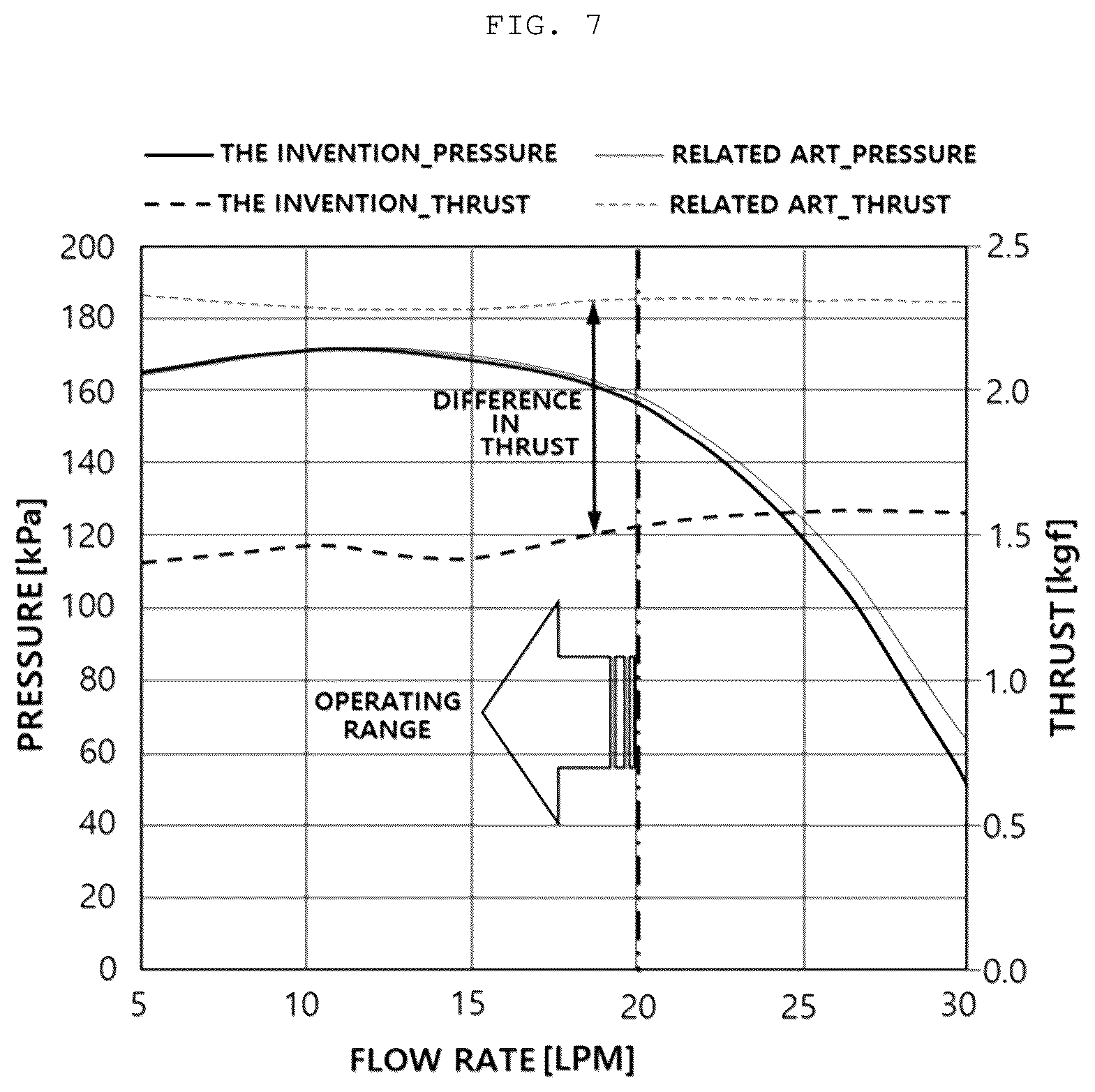 Patent US12410810 Figure 7 – Water pump