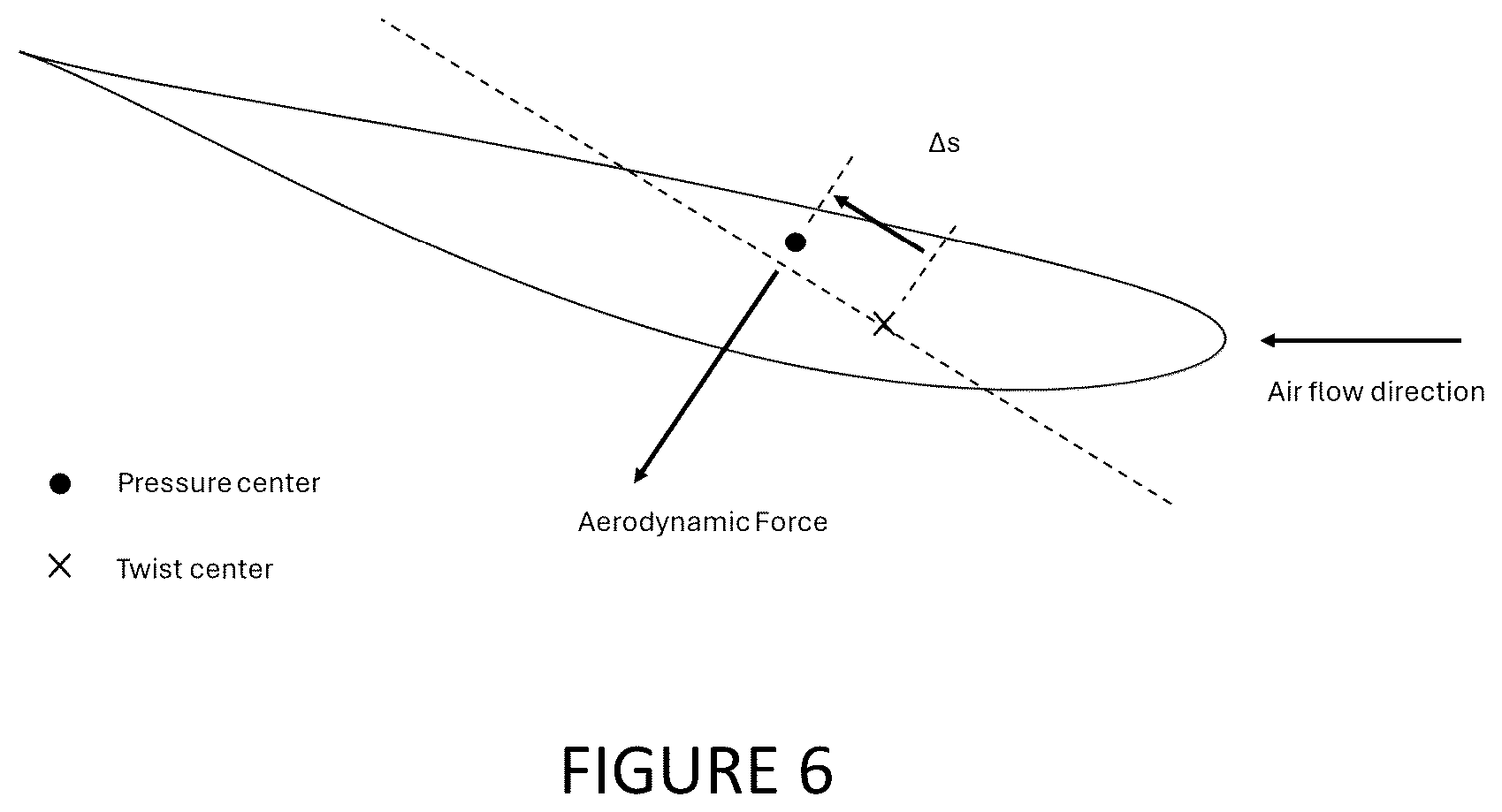 Patent US12410812 Figure 3 – Aeroelastic fan blade