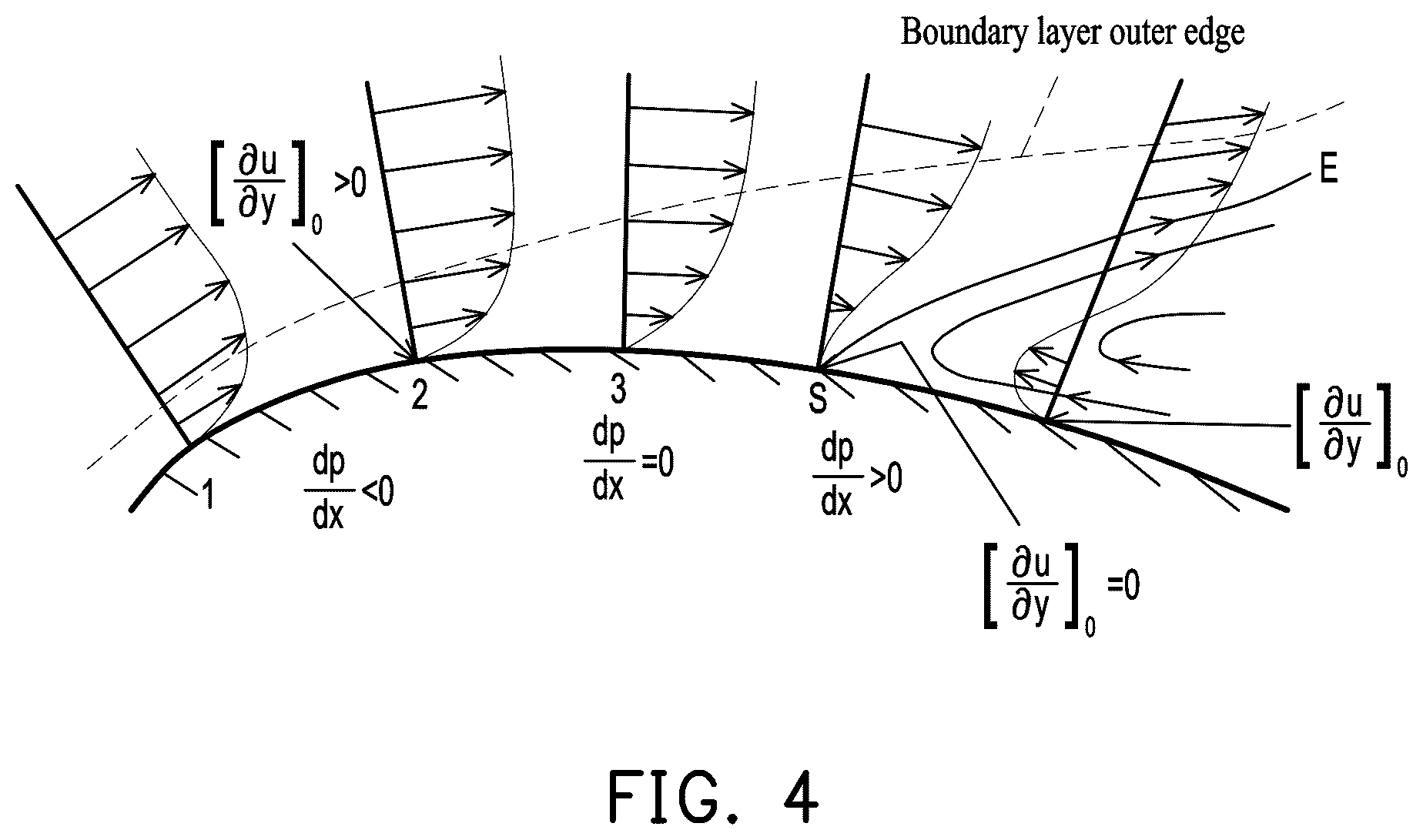 Patent US12410815 Figure 3 – Axial-flow heat-dissipation fan