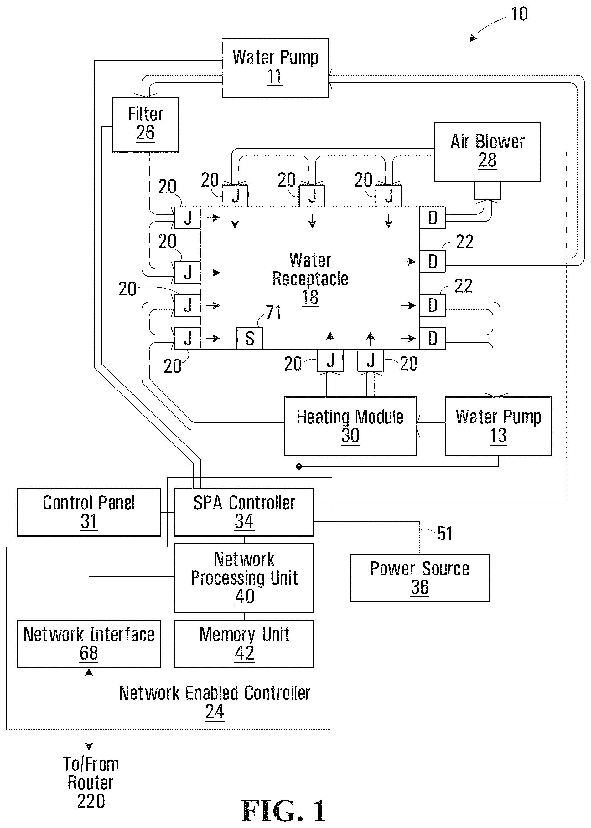 Patent US12410817 Figure 1 – Water-cooled pump assembly for bathing unit system and pump assembly for bathing unit system with mounting brackets