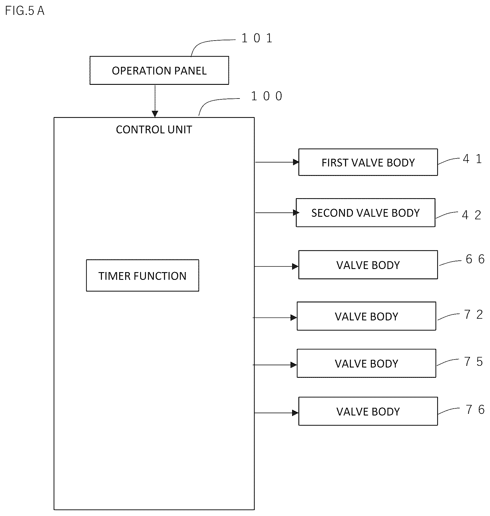 Patent US12410820 Figure 7 – Drainage device and drainage system