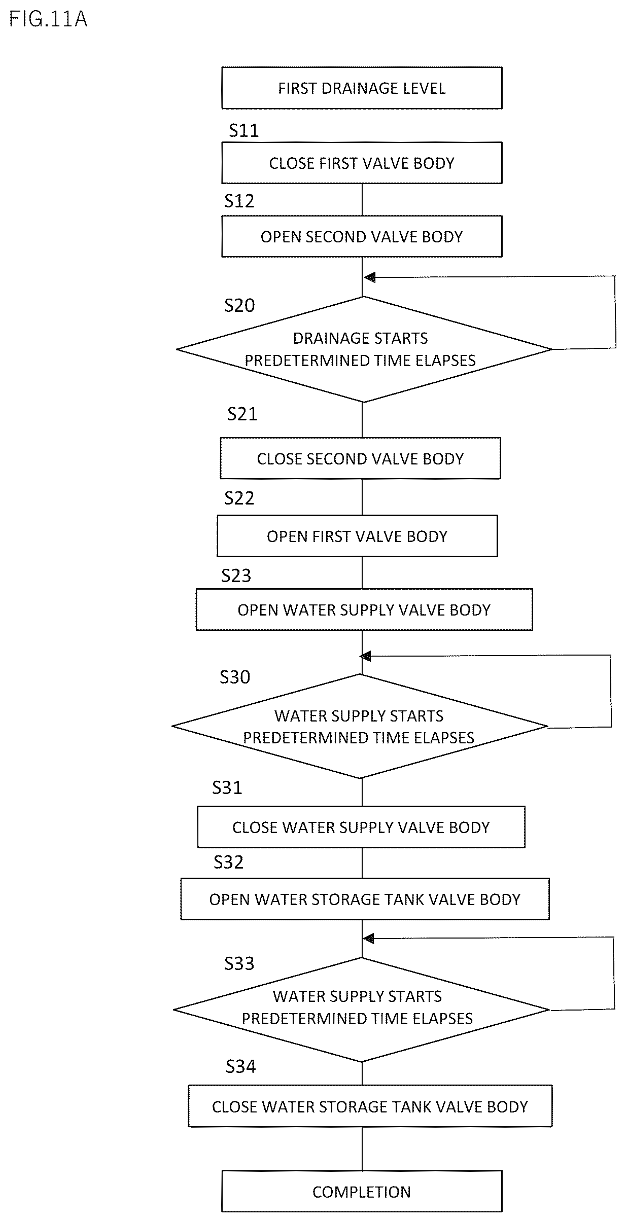 Patent US12410820 Figure 17 – Drainage device and drainage system