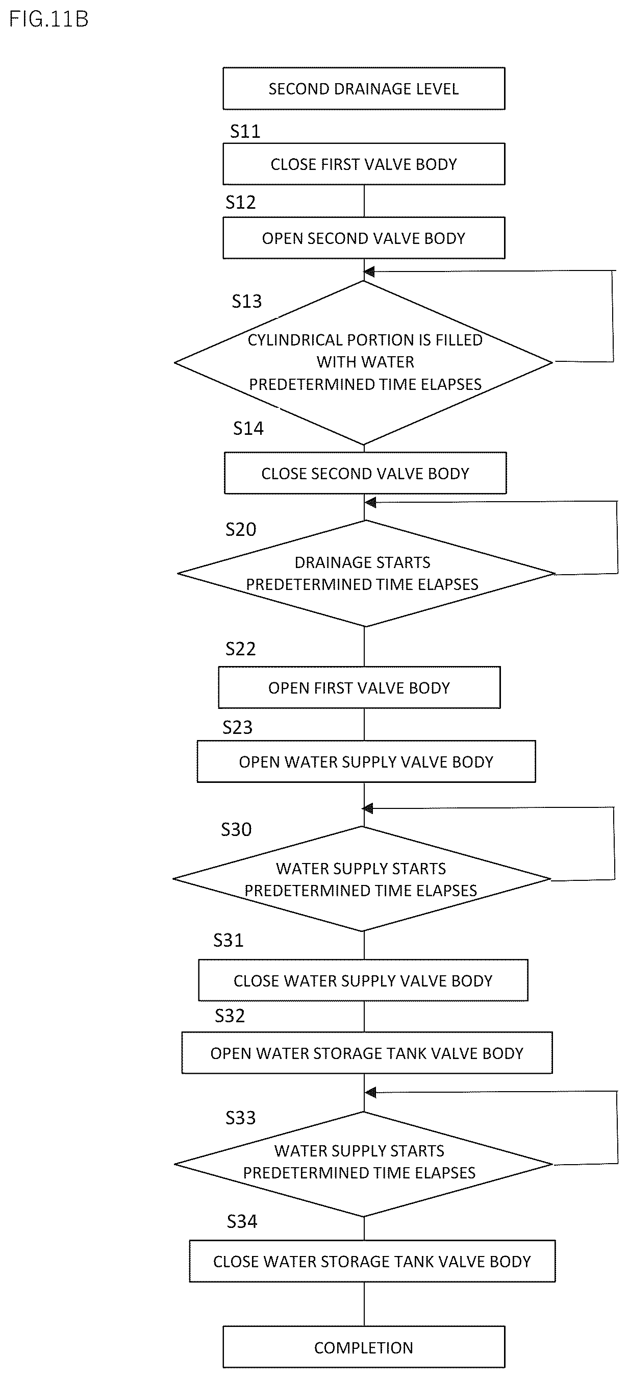 Patent US12410820 Figure 18 – Drainage device and drainage system