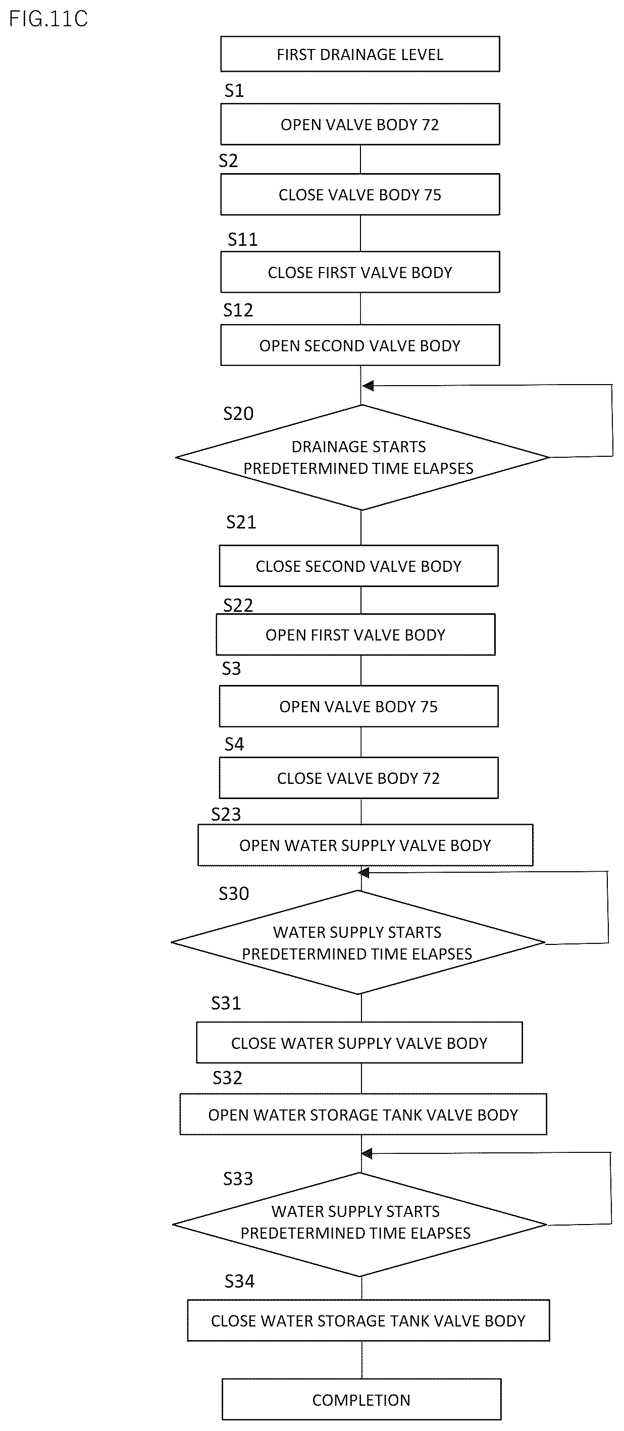 Patent US12410820 Figure 19 – Drainage device and drainage system