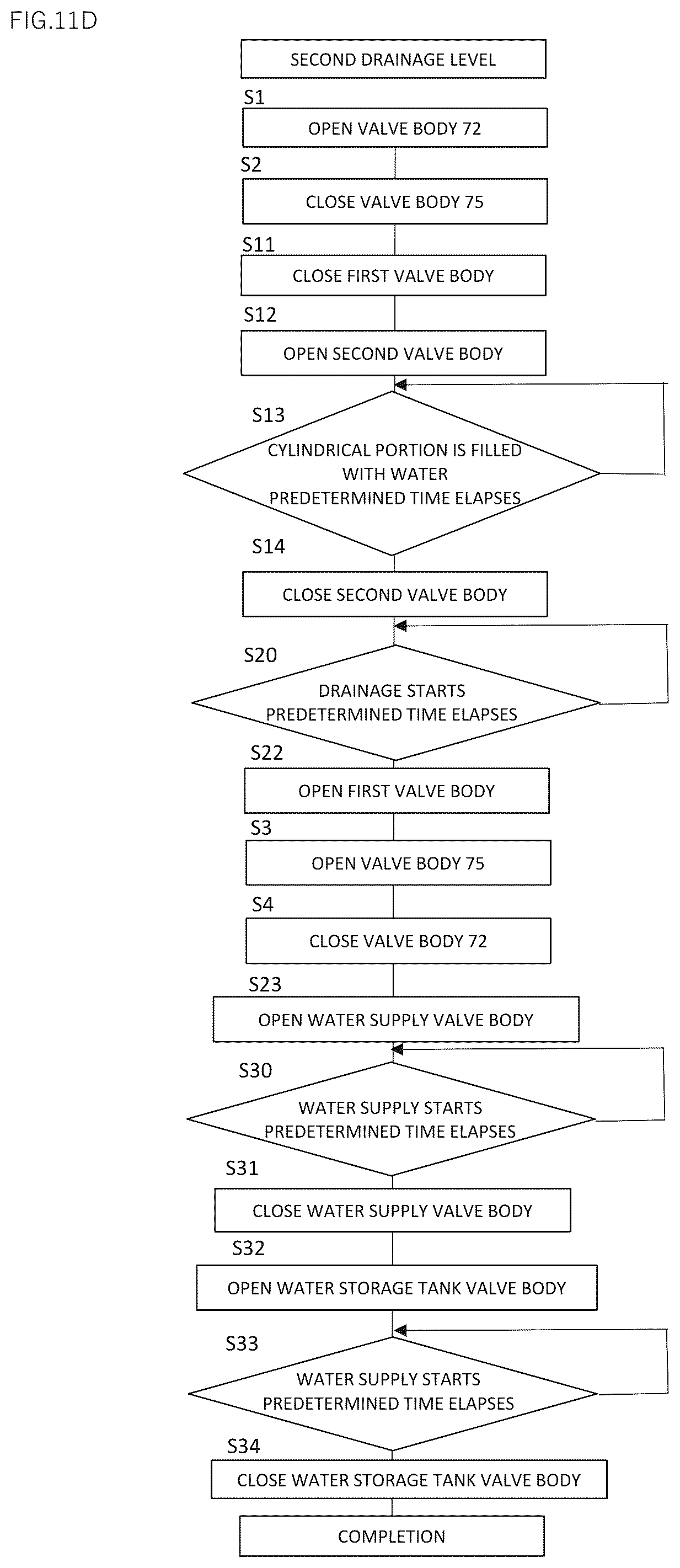 Patent US12410820 Figure 20 – Drainage device and drainage system