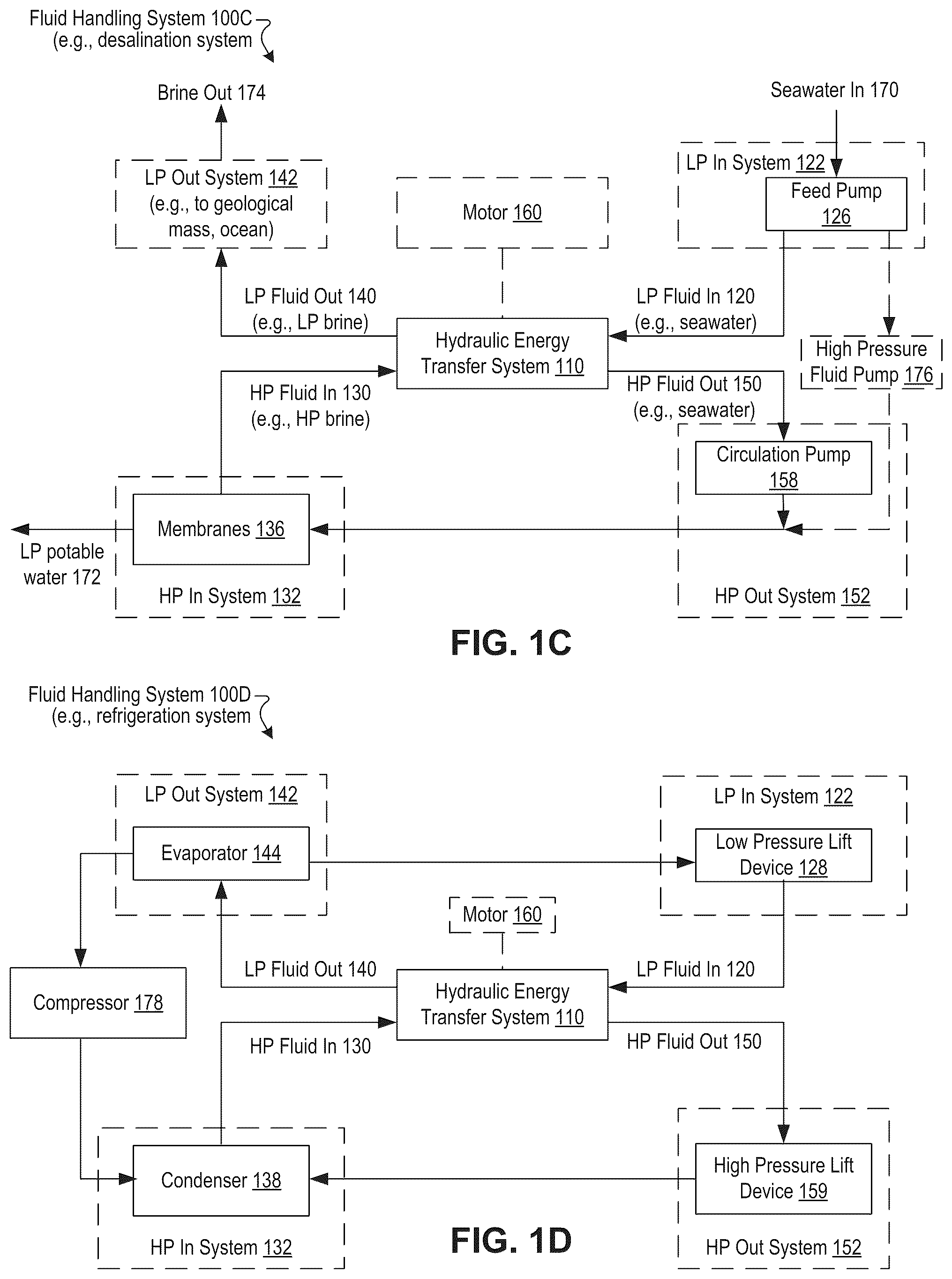 Patent US12410821 Figure 2 – Reducing cavitation, noise, and vibration in a pressure exchanger