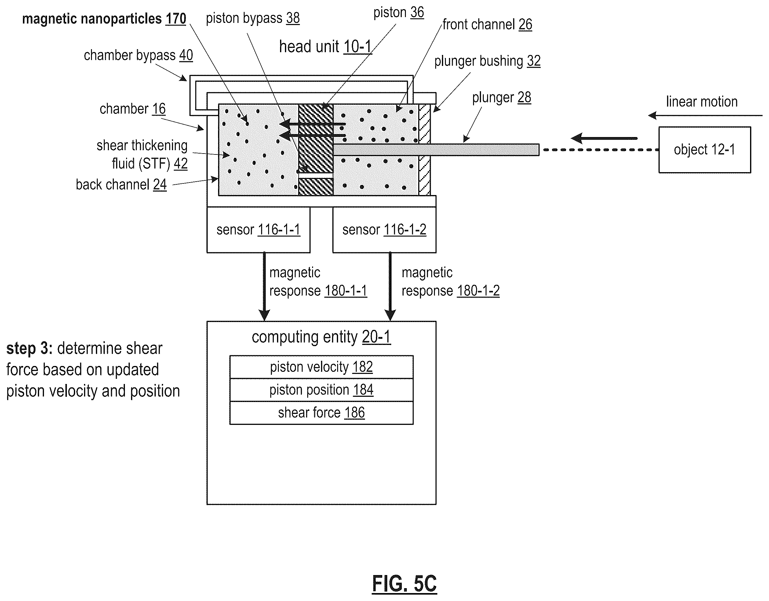 Patent US12410823 Figure 8 – Dilatant fluid based object movement control mechanism