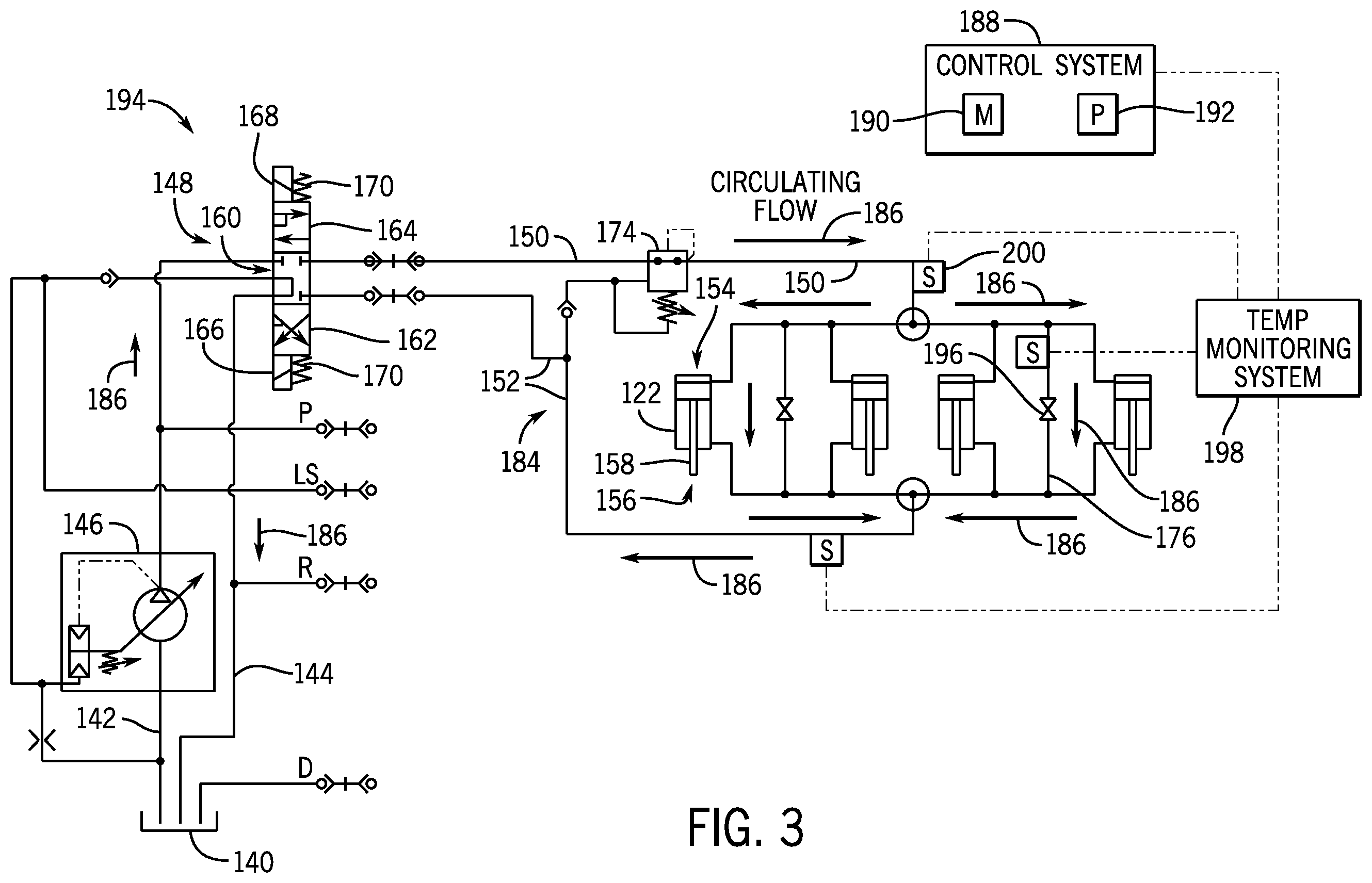 Patent US12410825 Figure 3 – System to reduce line loss in pressure control hydraulic circuit