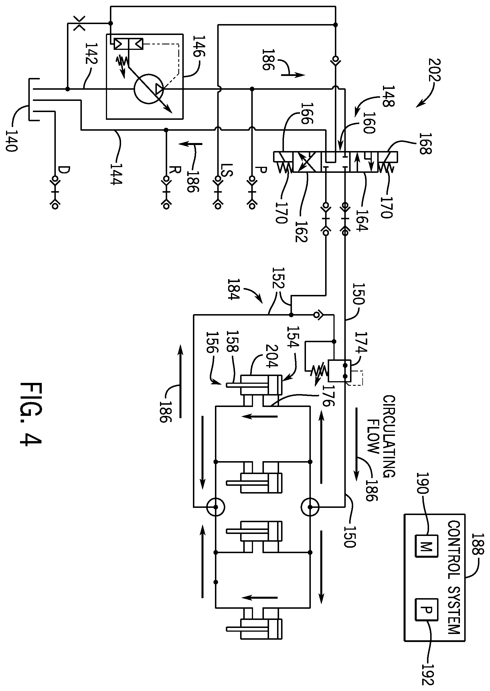 Patent US12410825 Figure 4 – System to reduce line loss in pressure control hydraulic circuit