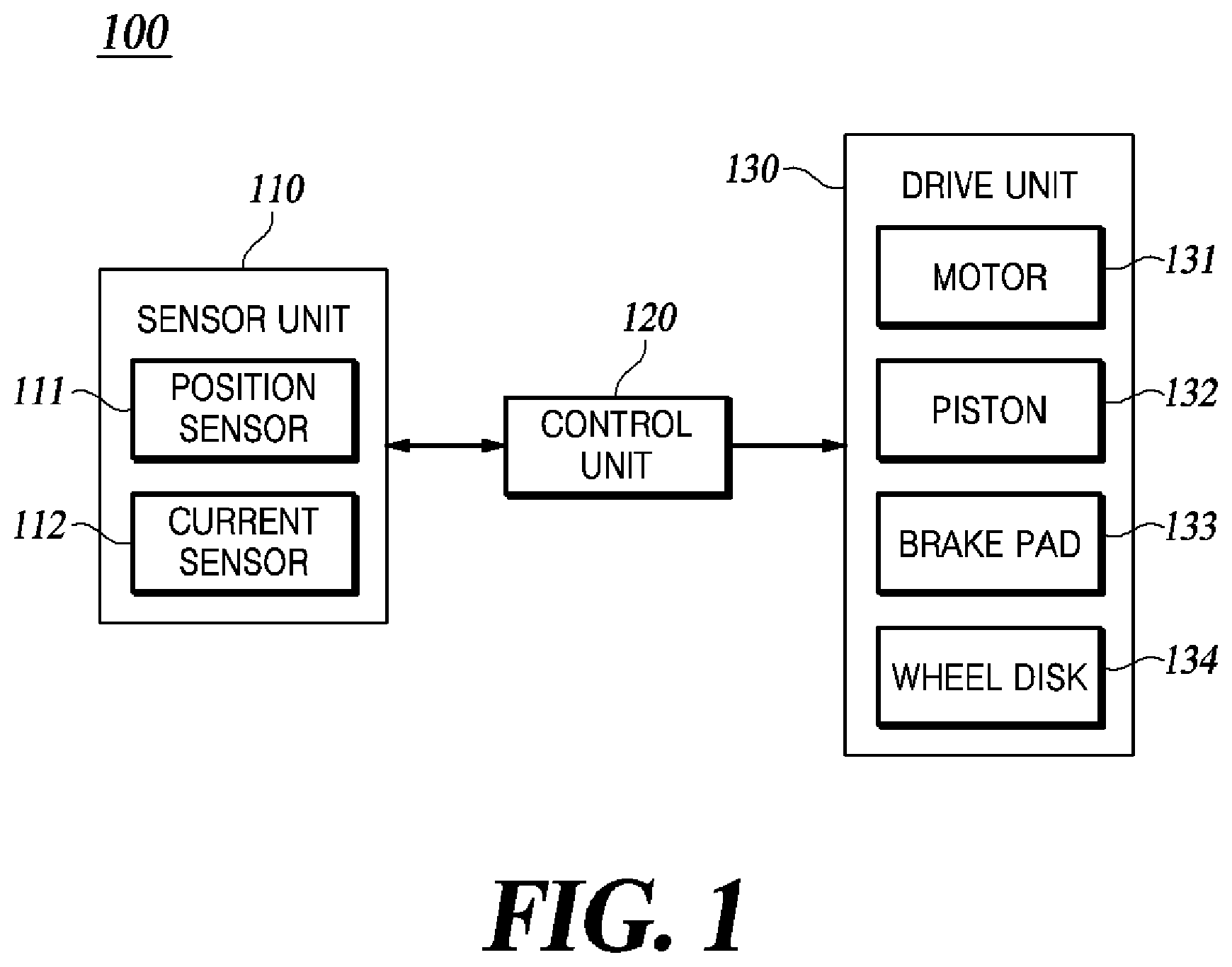 Patent US12410841 Figure 1 – Electromechanical brake and control method therefor