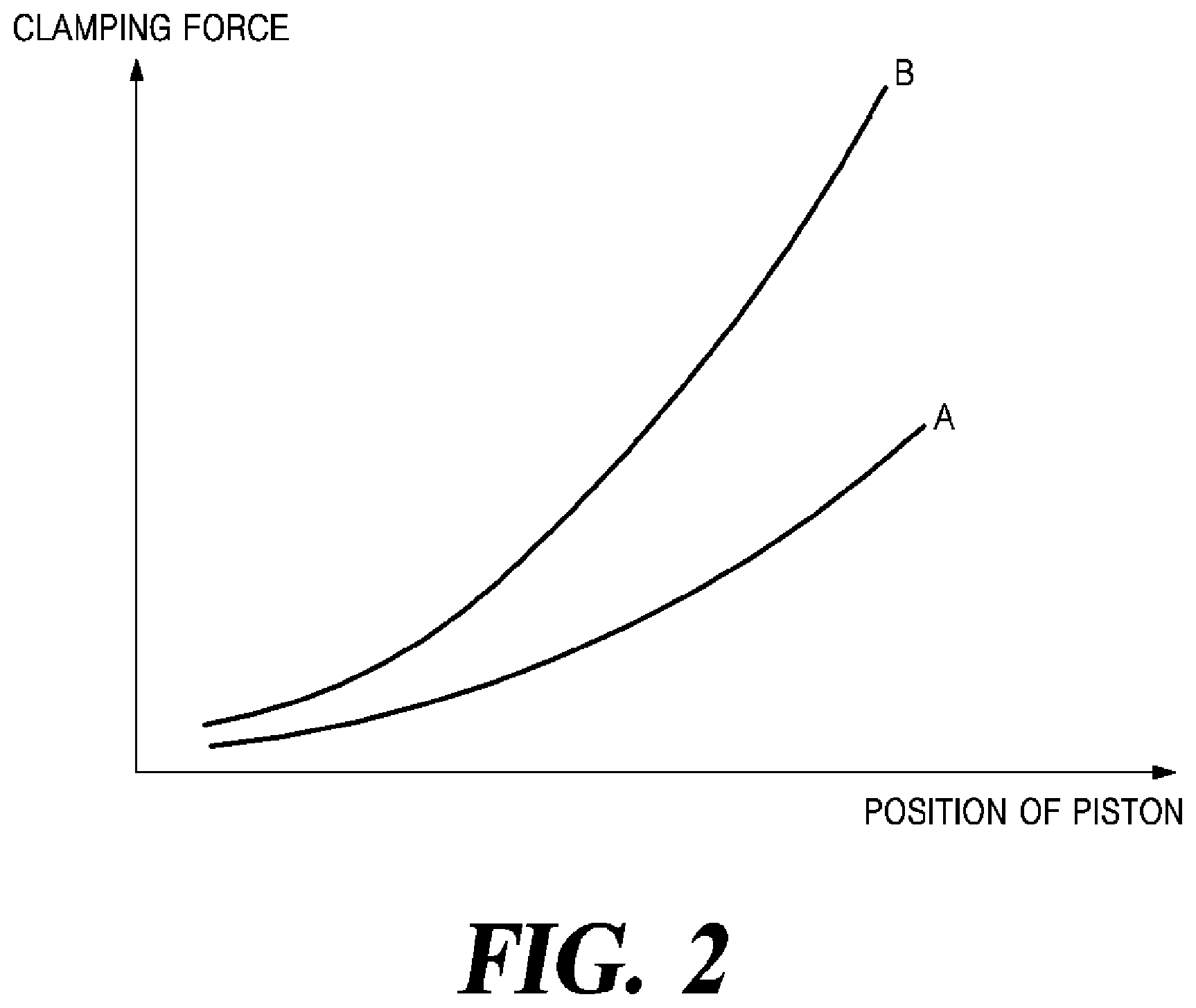 Patent US12410841 Figure 2 – Electromechanical brake and control method therefor