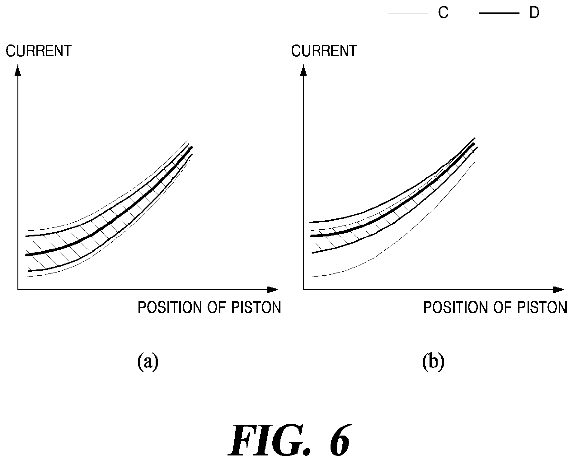 Patent US12410841 Figure 5 – Electromechanical brake and control method therefor